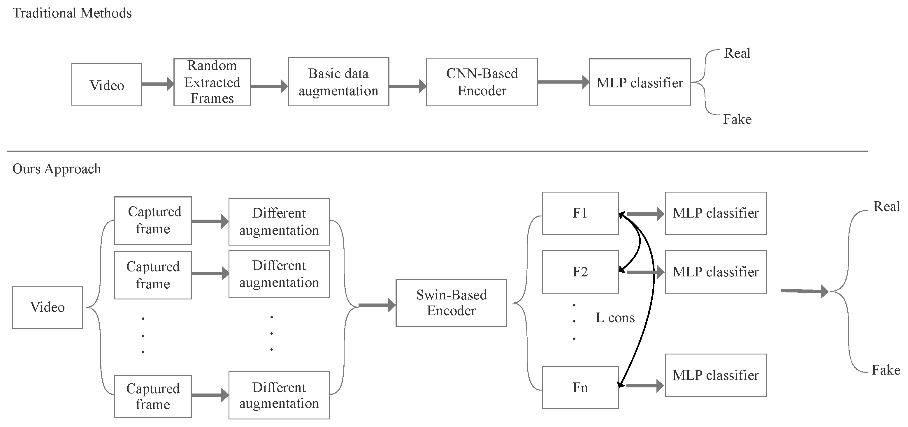 Electronics 13 03045 g001
