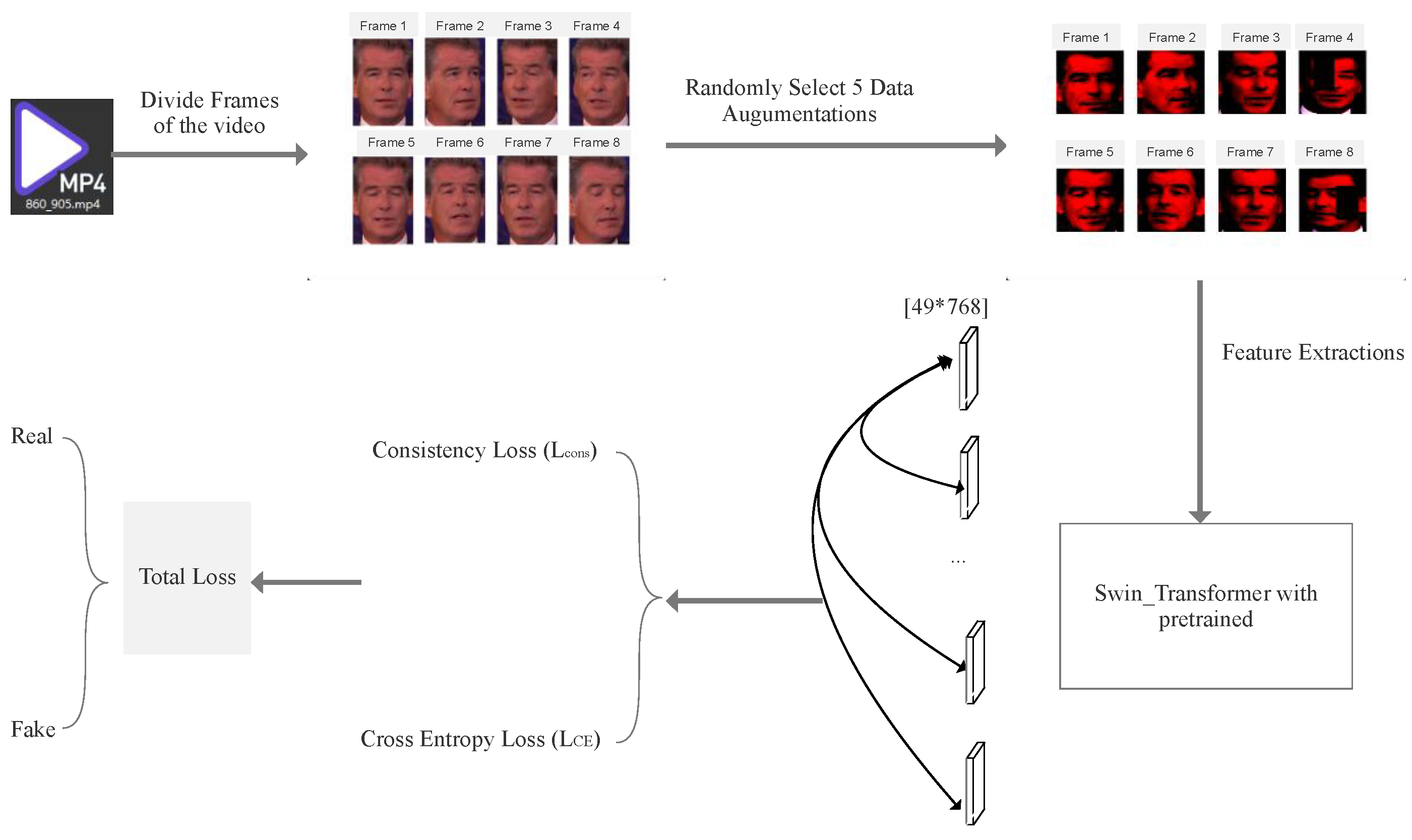 Electronics 13 03045 g002