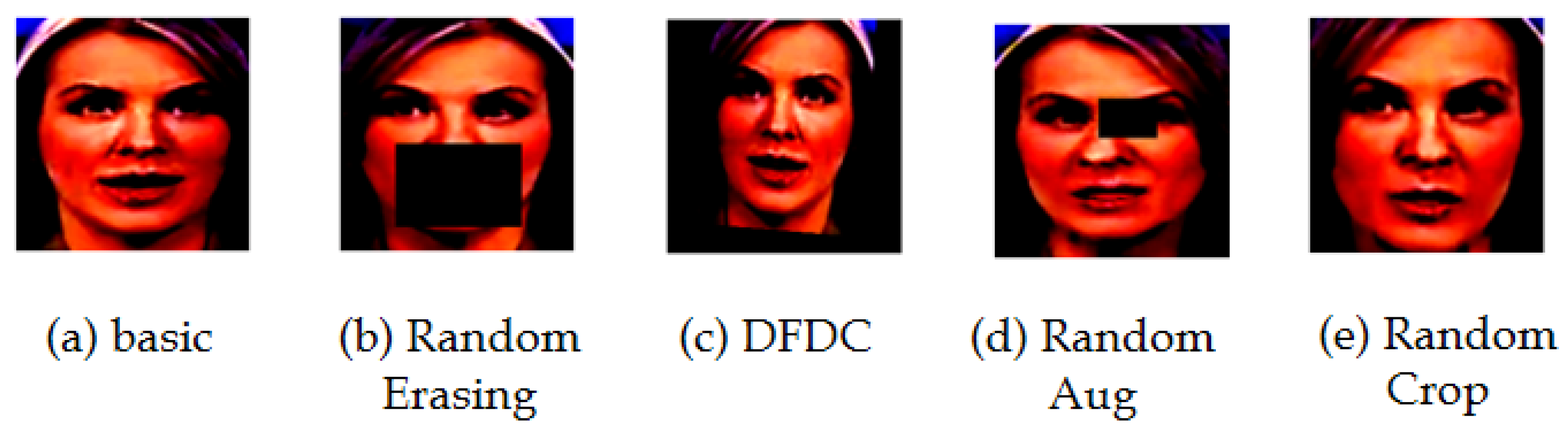 Electronics 13 03045 g003