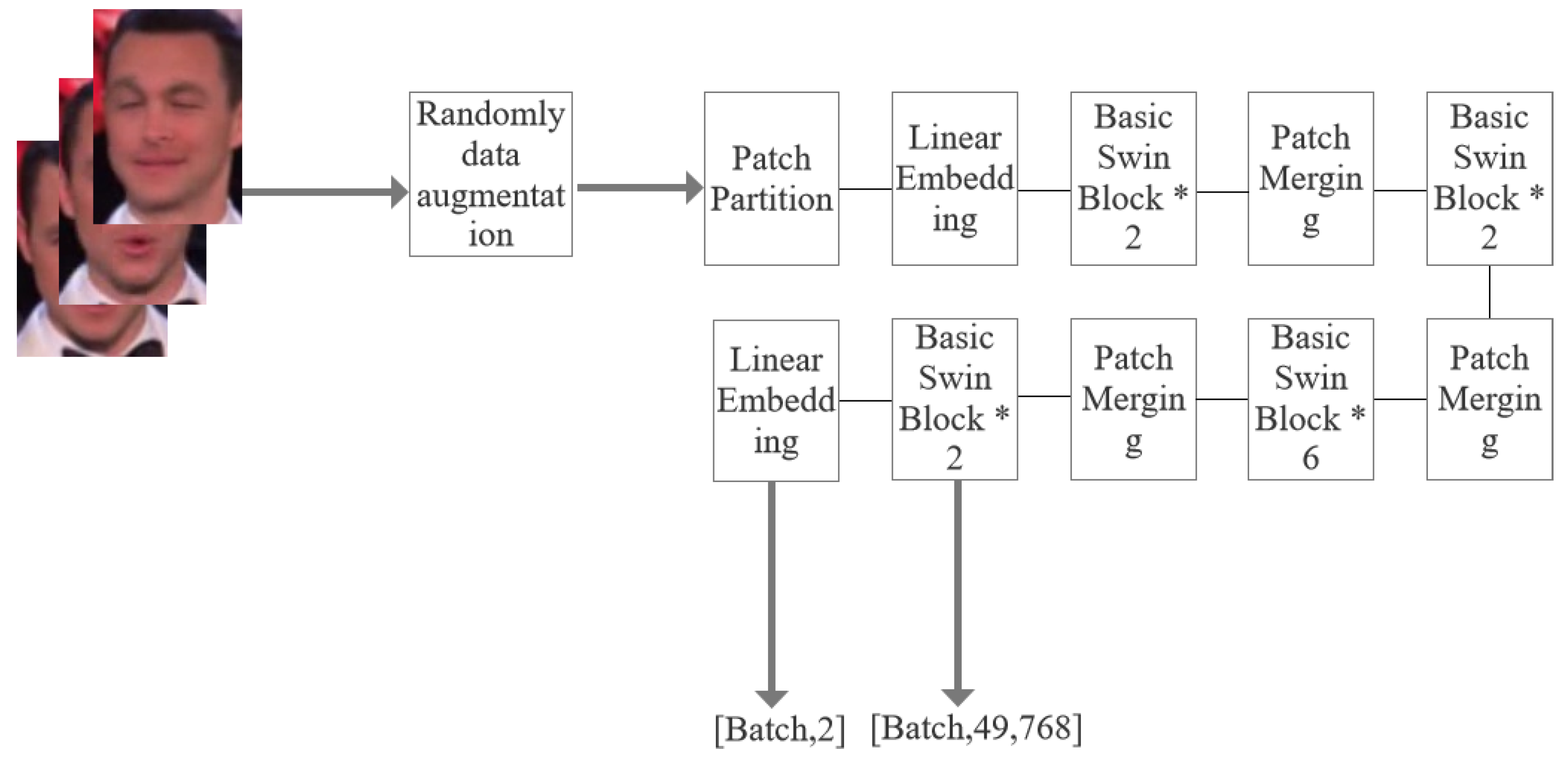 Electronics 13 03045 g004