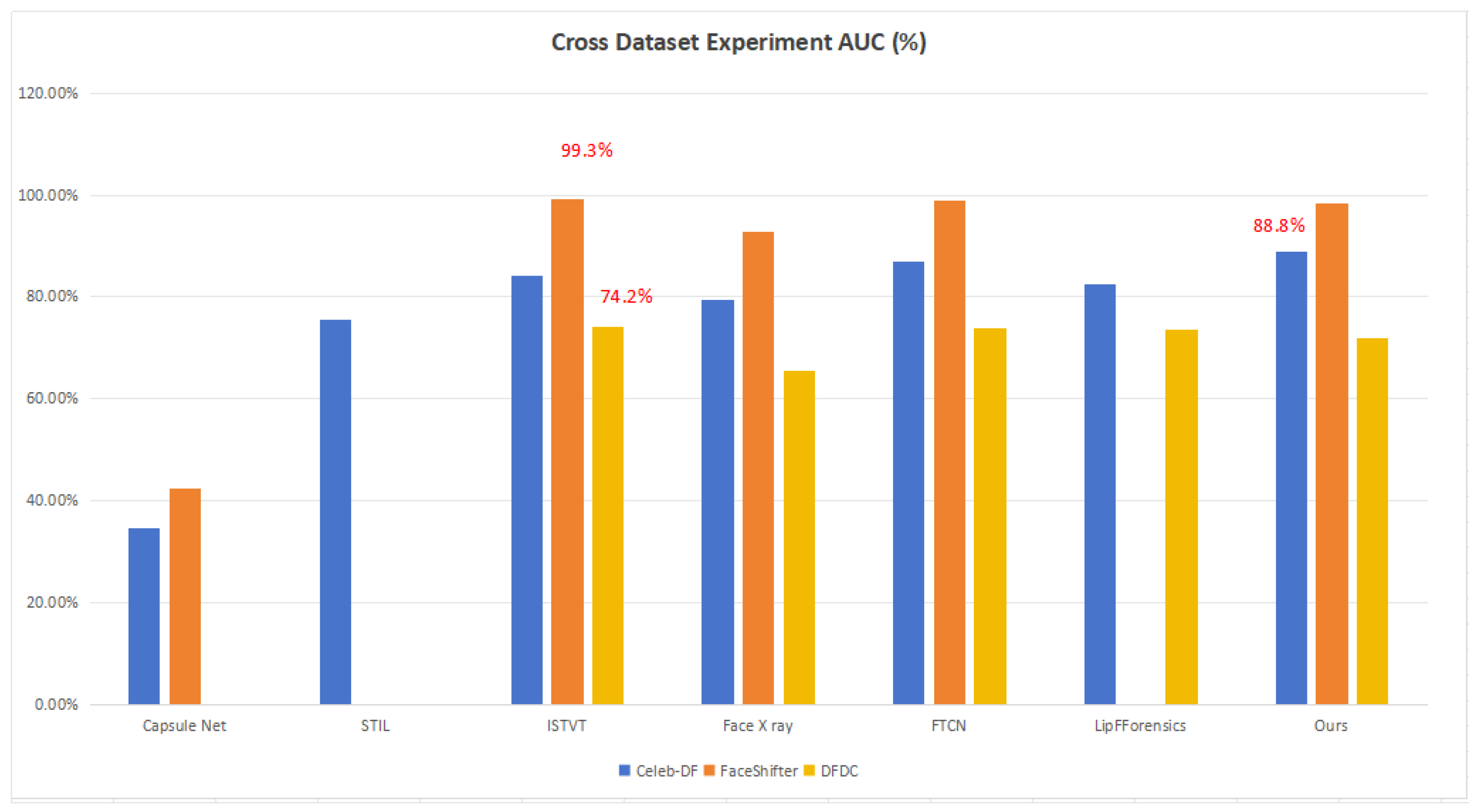 Electronics 13 03045 g007