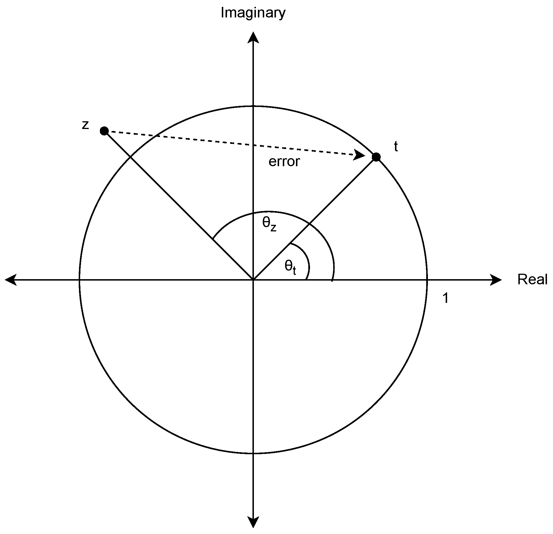 Electronics 13 03046 g004