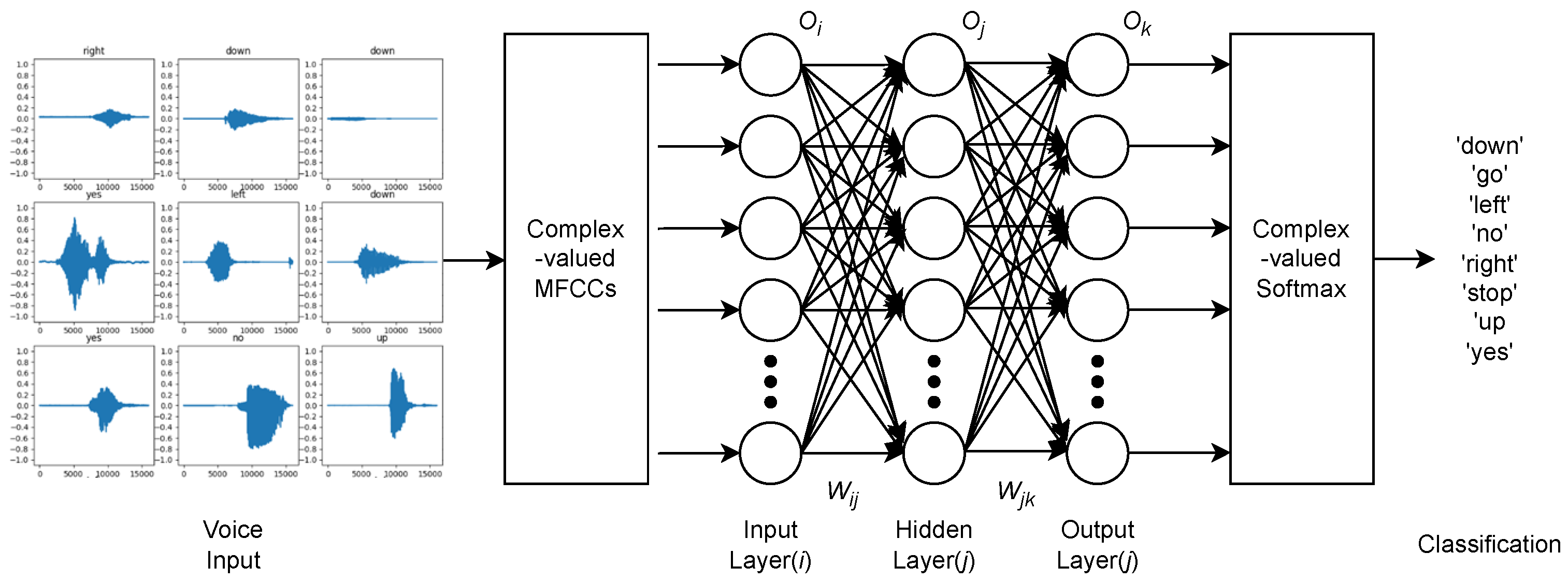 Electronics 13 03046 g006