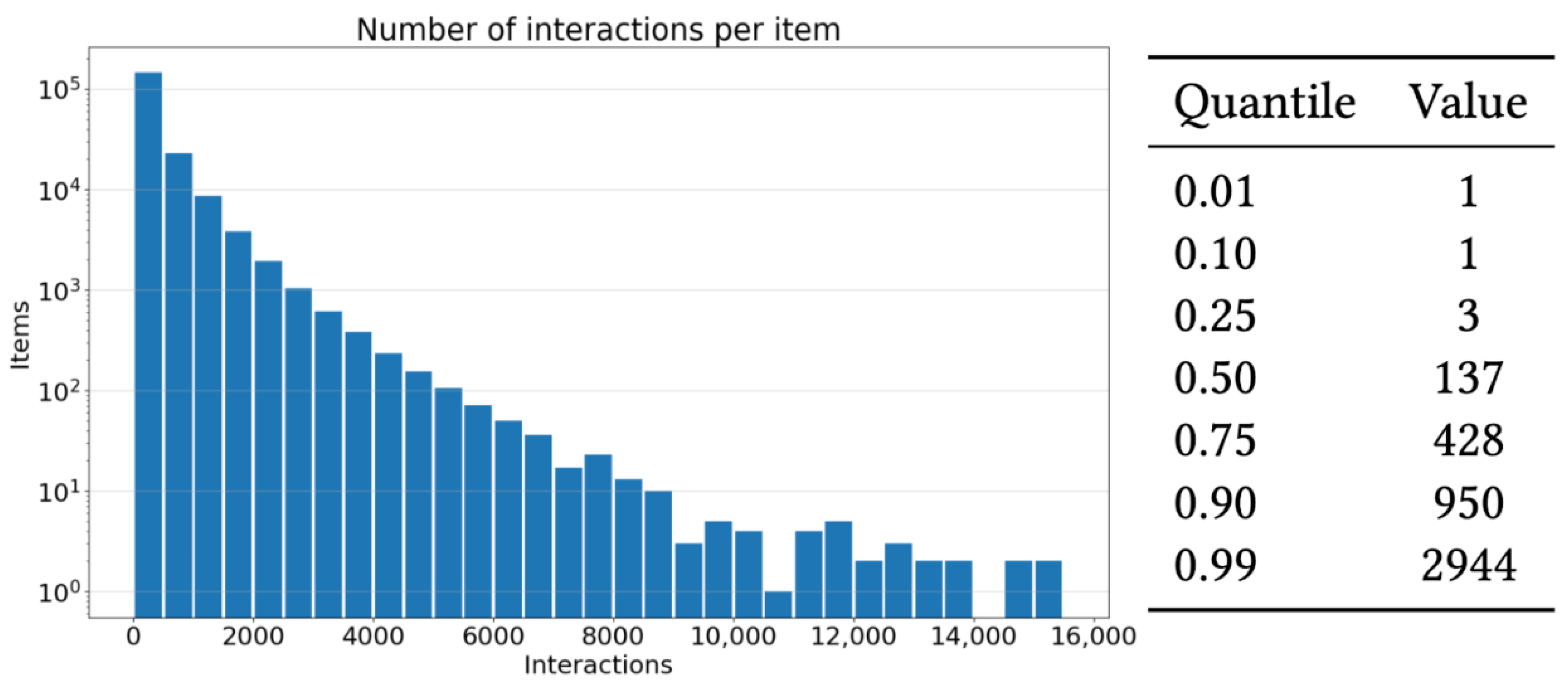 Electronics 13 03049 g002