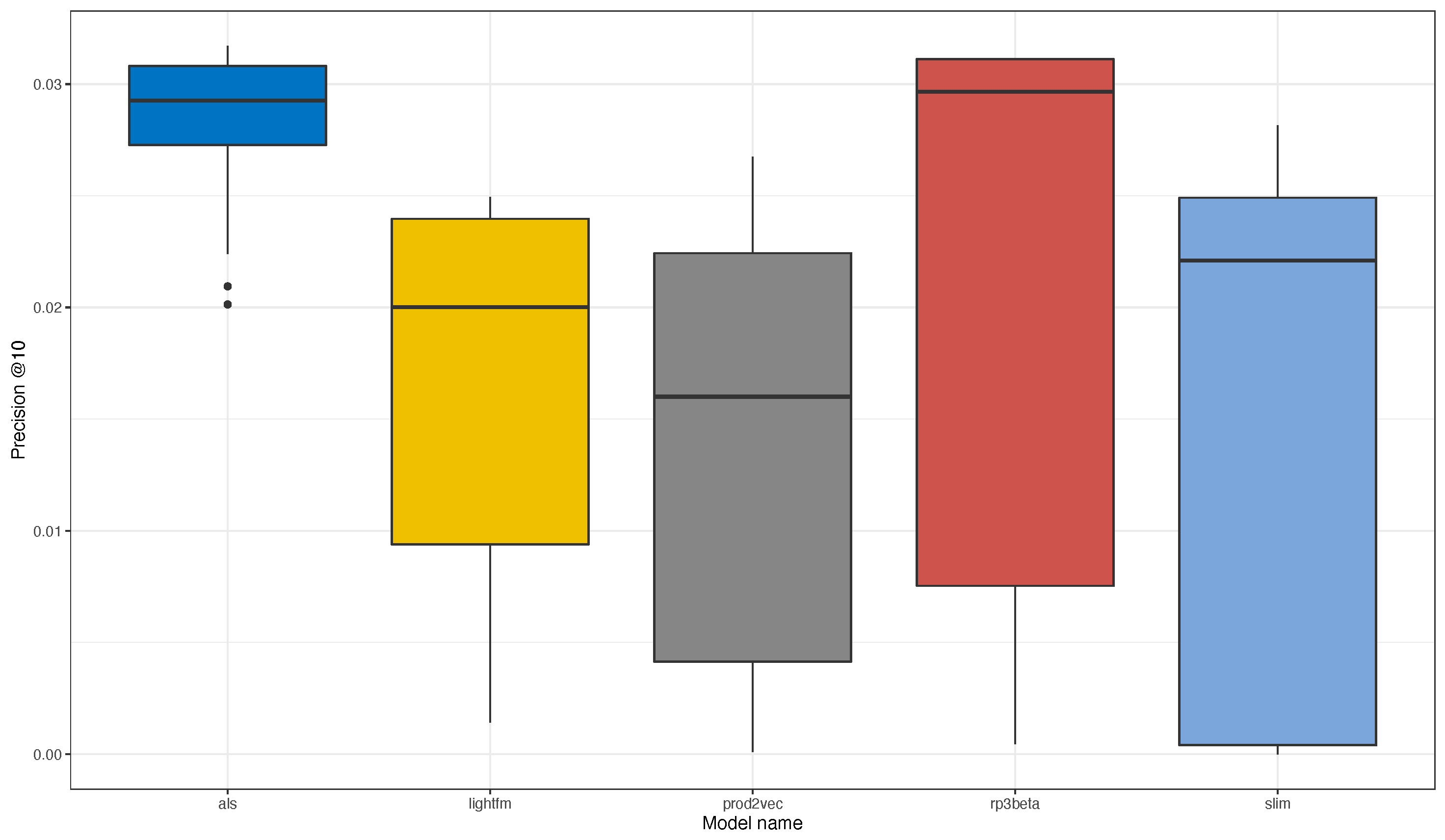 Electronics 13 03049 g004