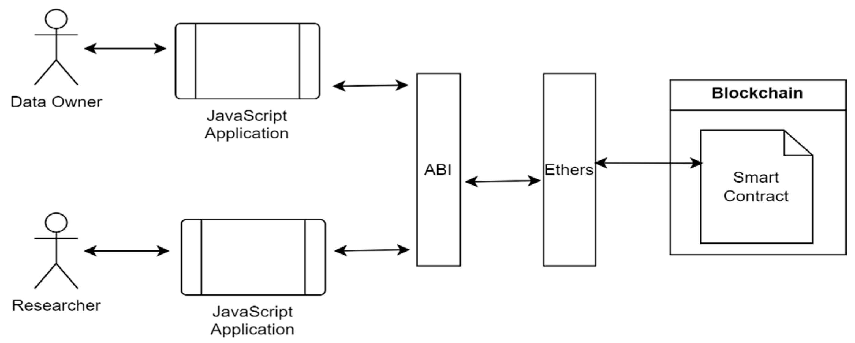Electronics 13 03050 g002