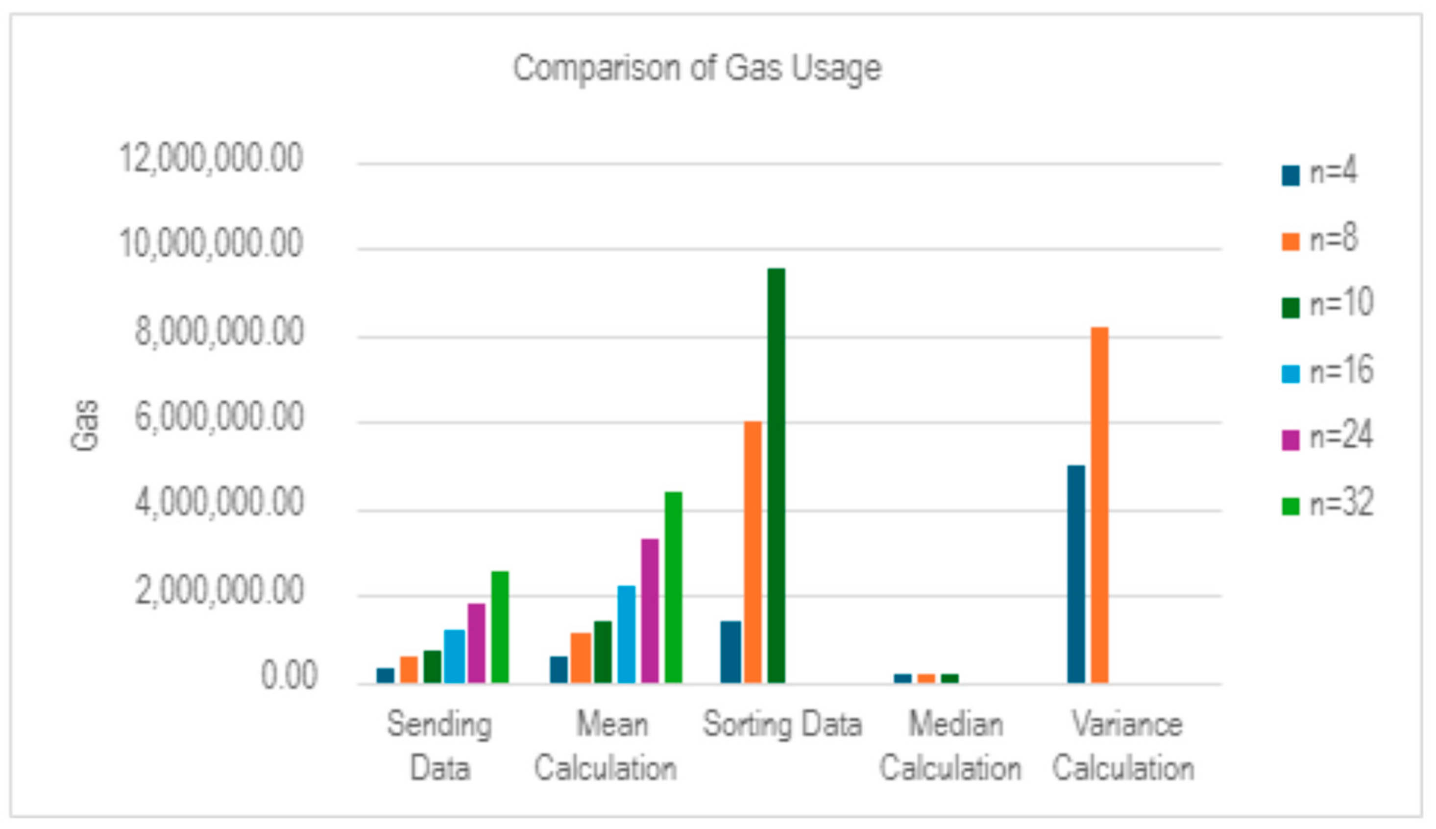 Electronics 13 03050 g004