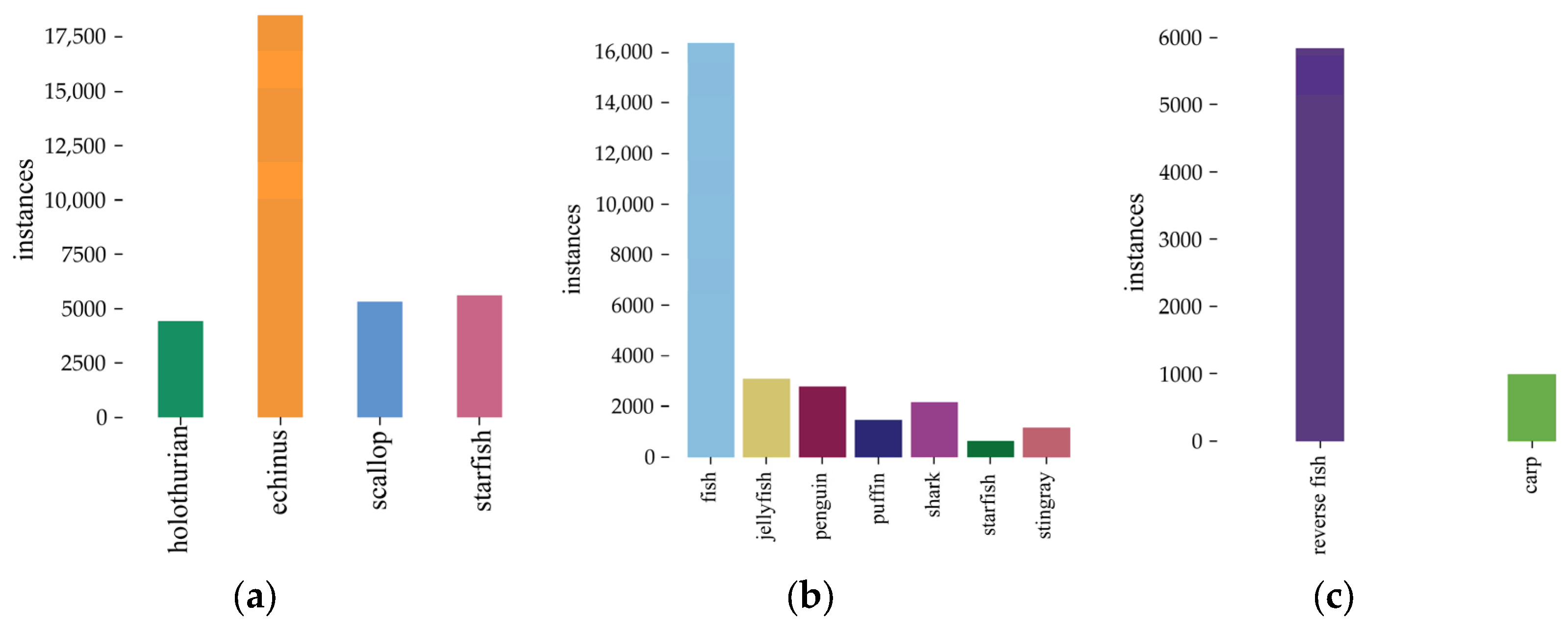 Electronics 13 03053 g001