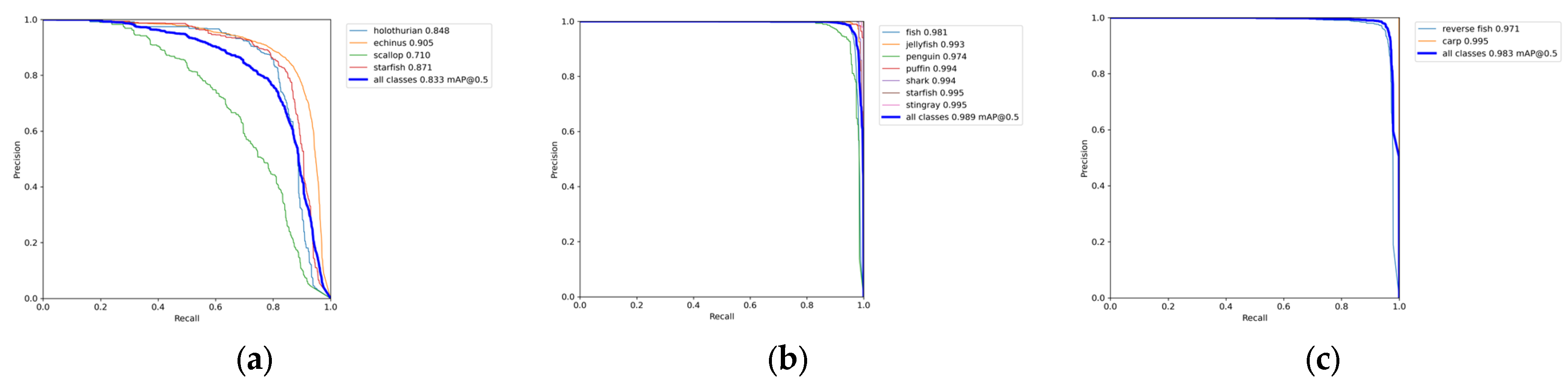 Electronics 13 03053 g006