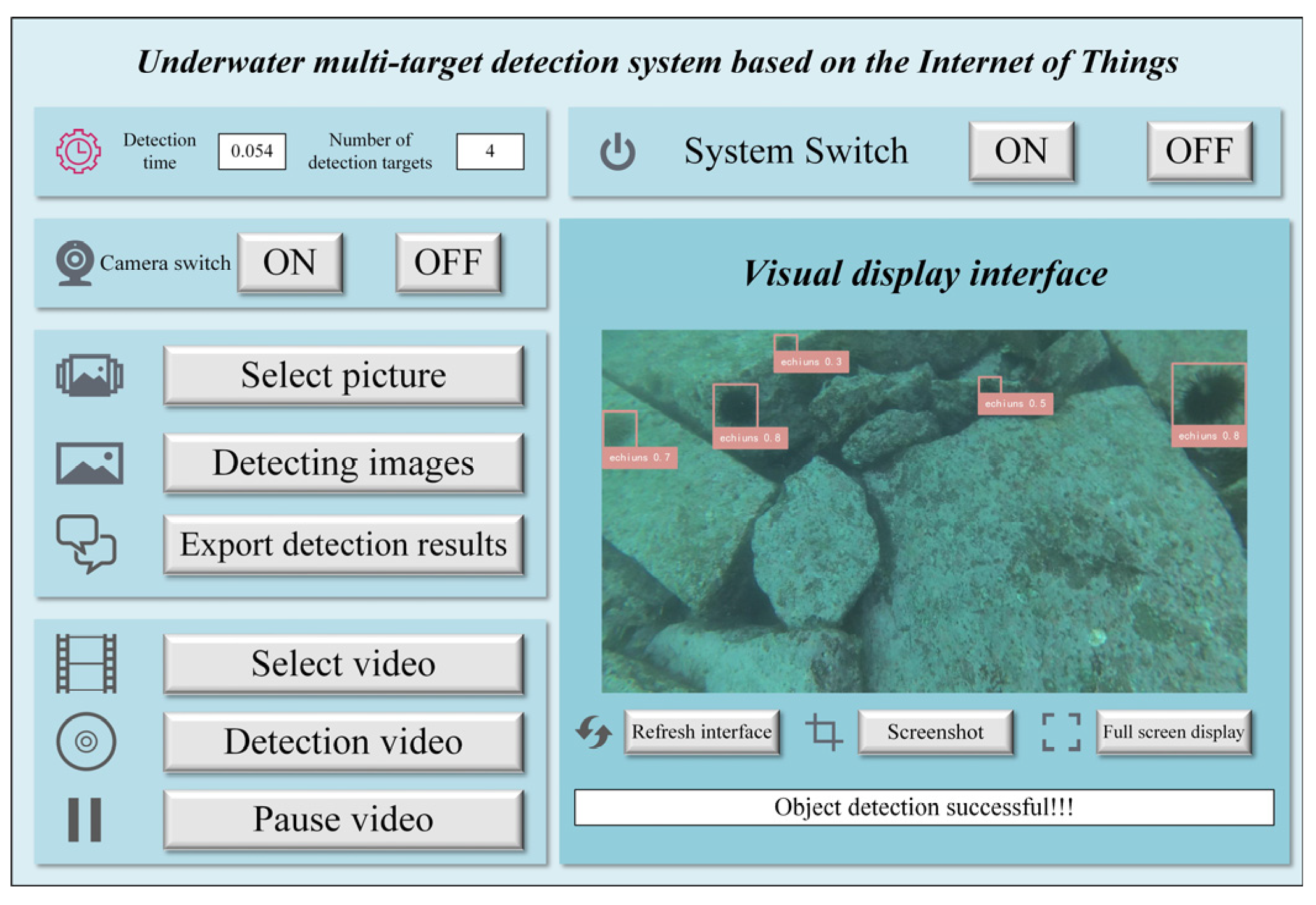 Electronics 13 03053 g009