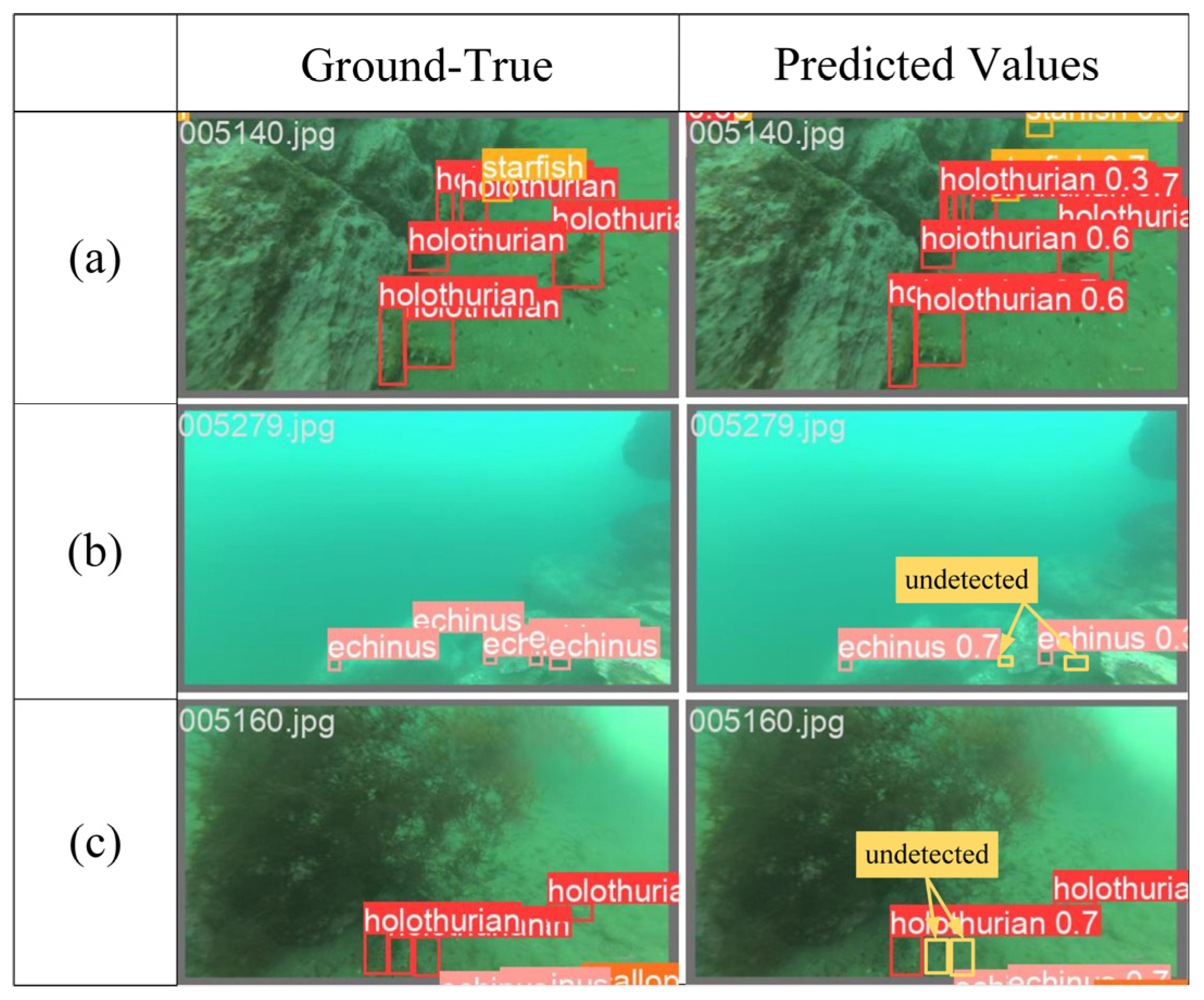 Electronics 13 03053 g010