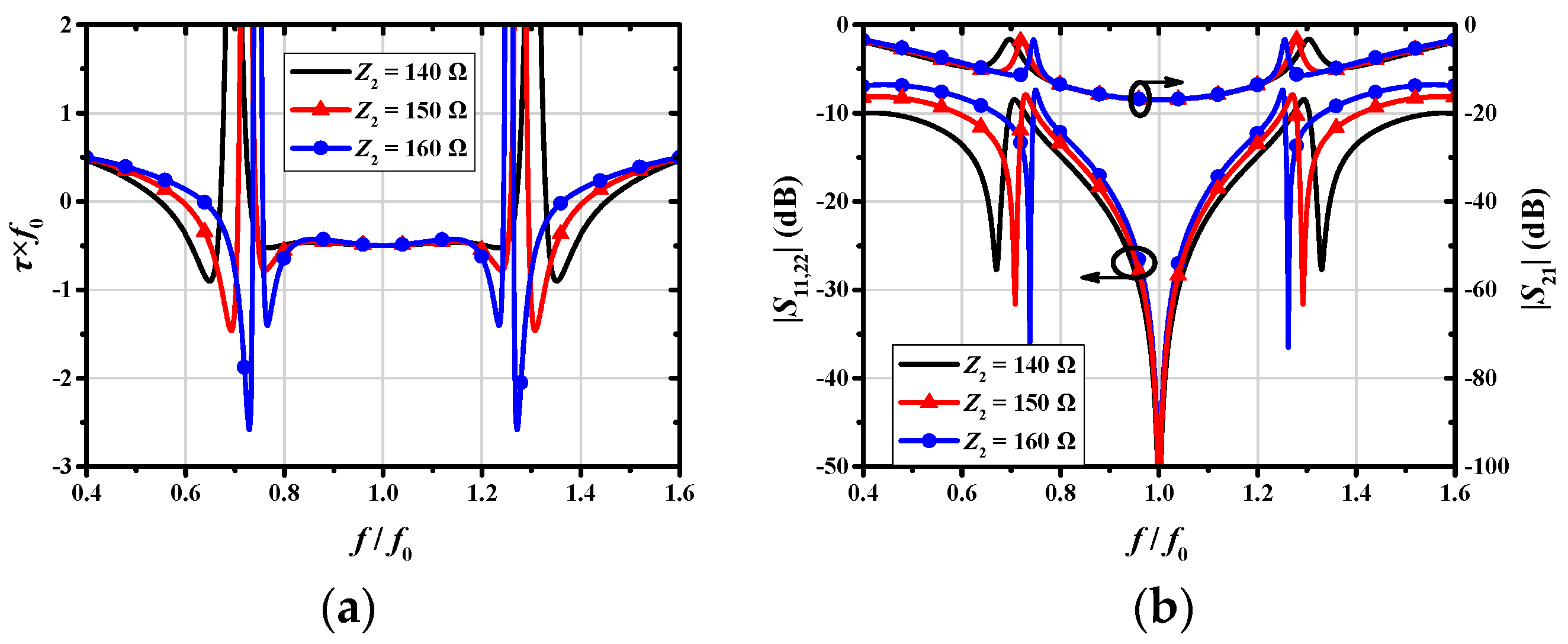Electronics 13 03056 g003