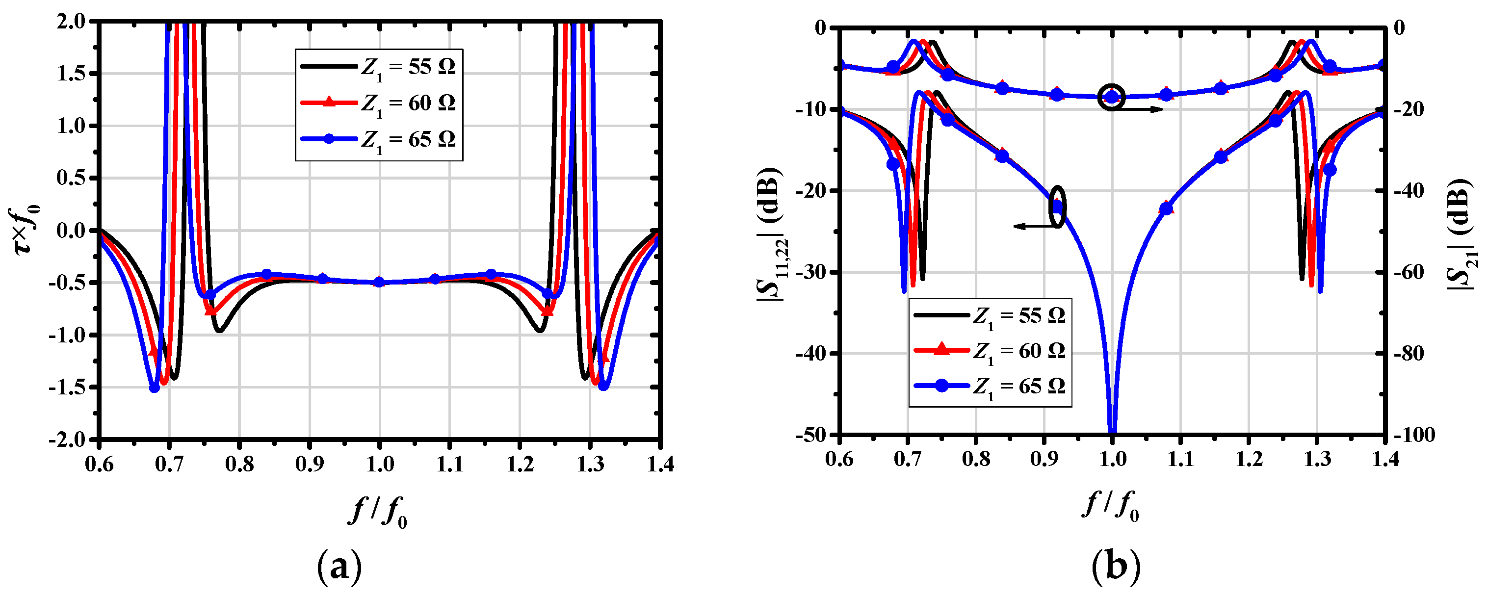 Electronics 13 03056 g004