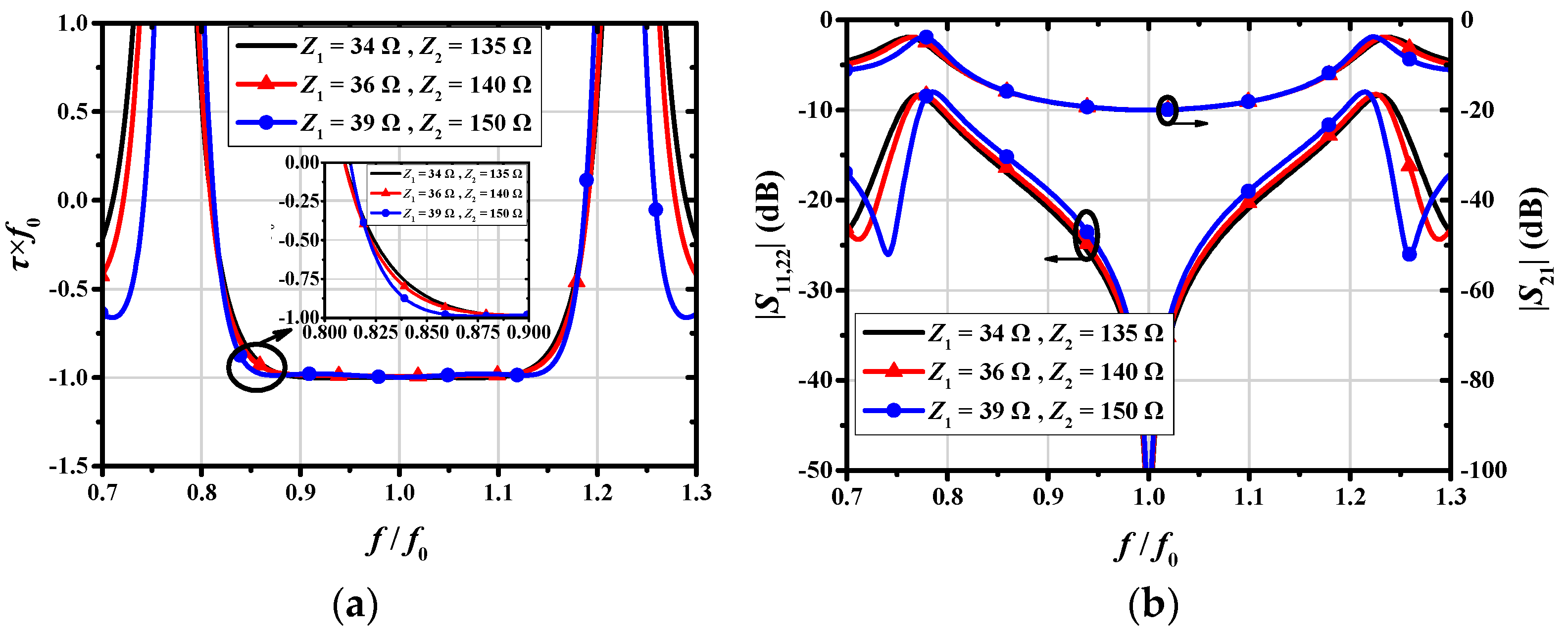 Electronics 13 03056 g005