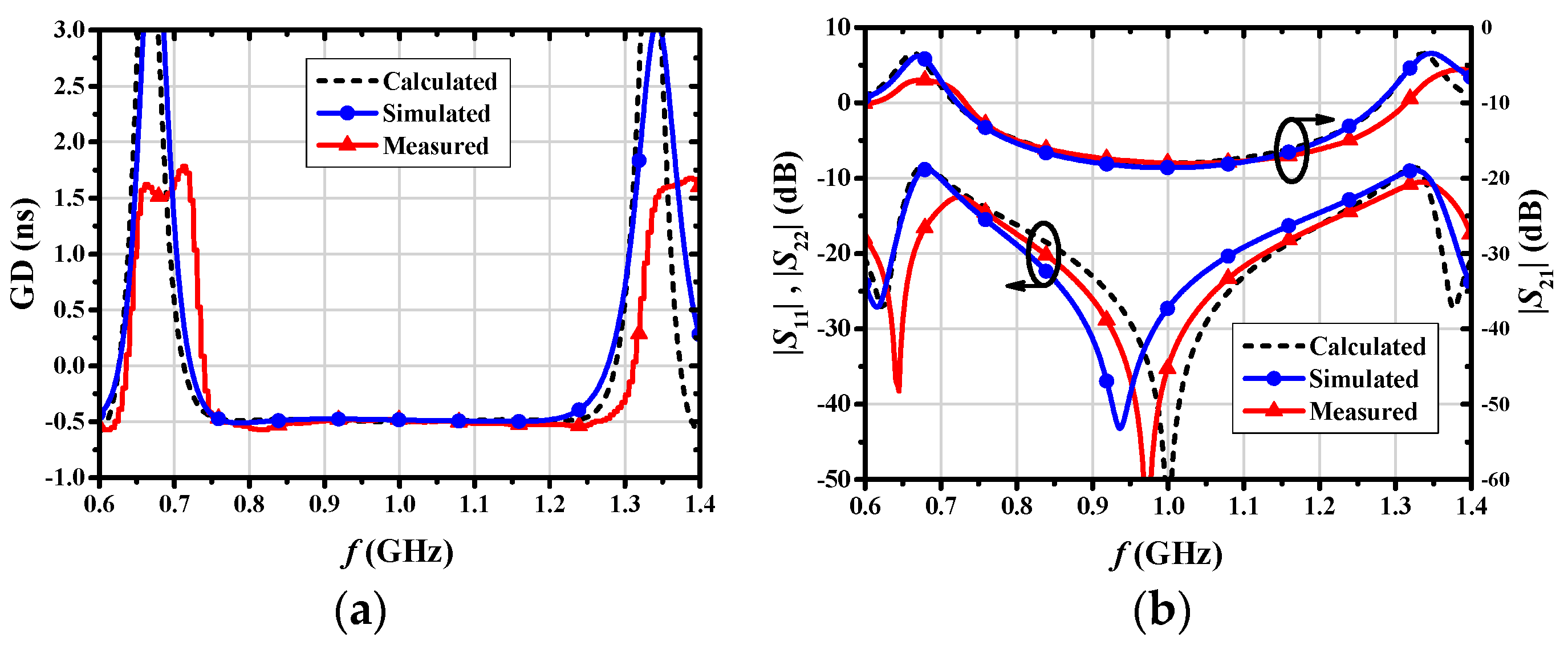 Electronics 13 03056 g009