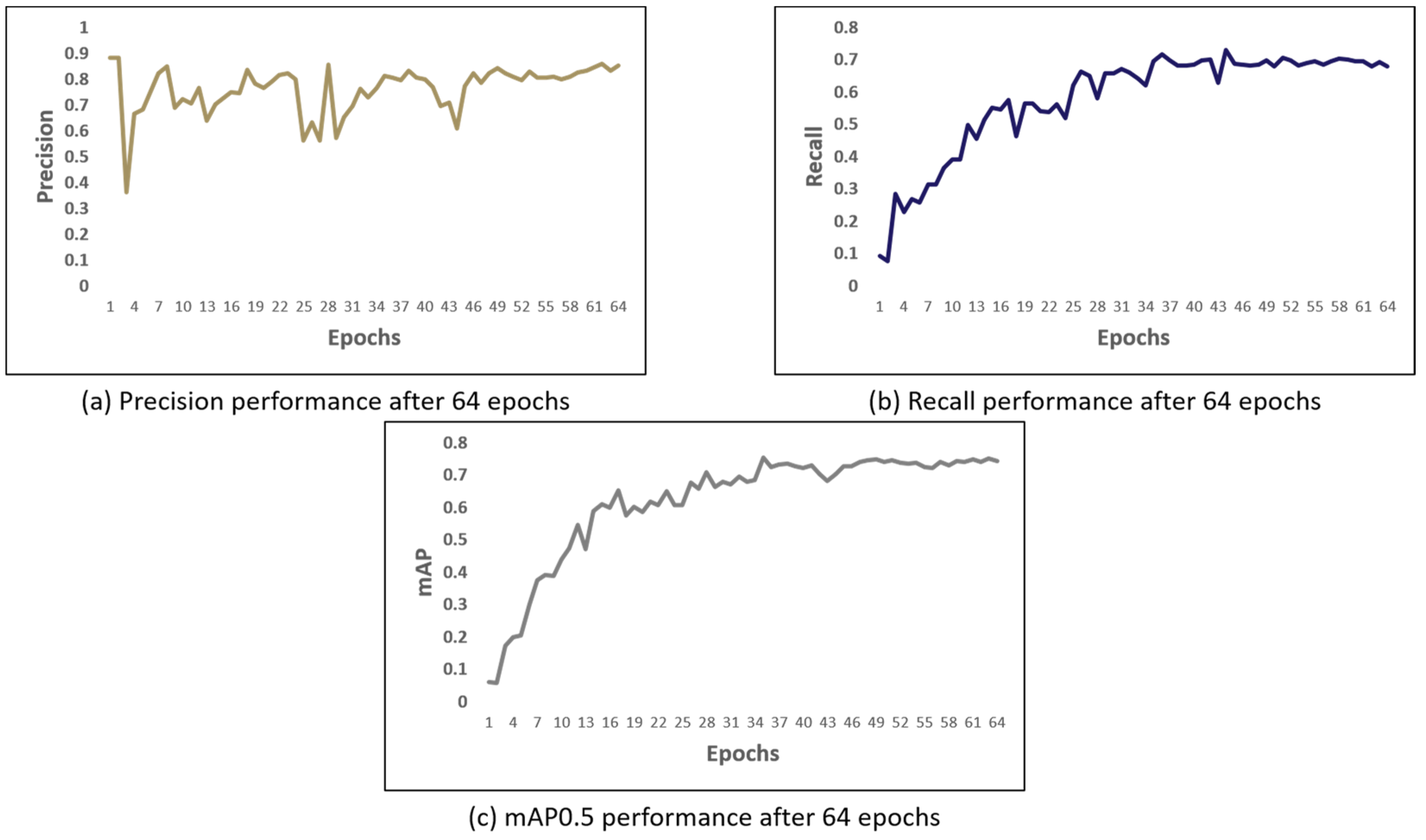 Electronics 13 03063 g009