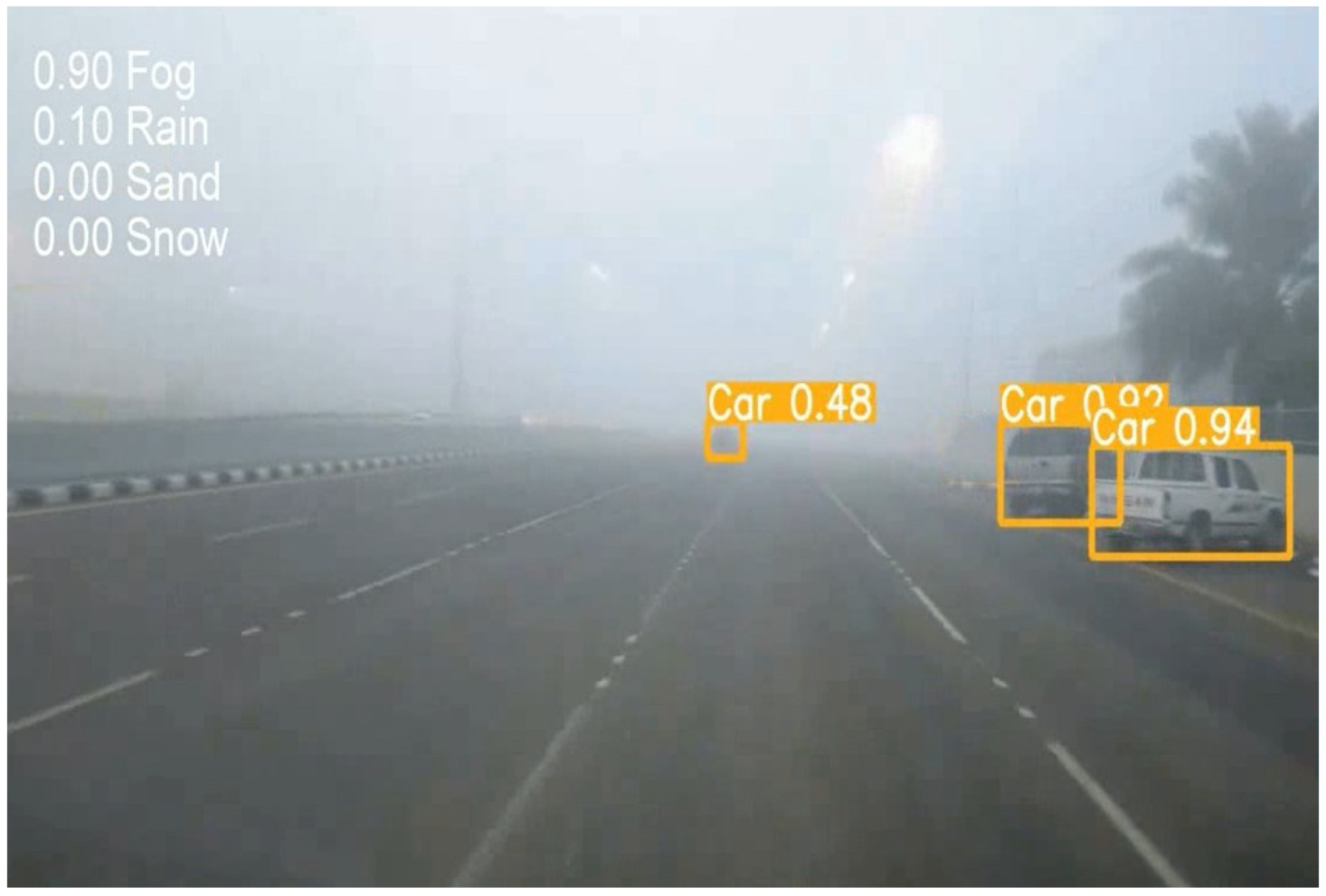 Electronics 13 03063 g013