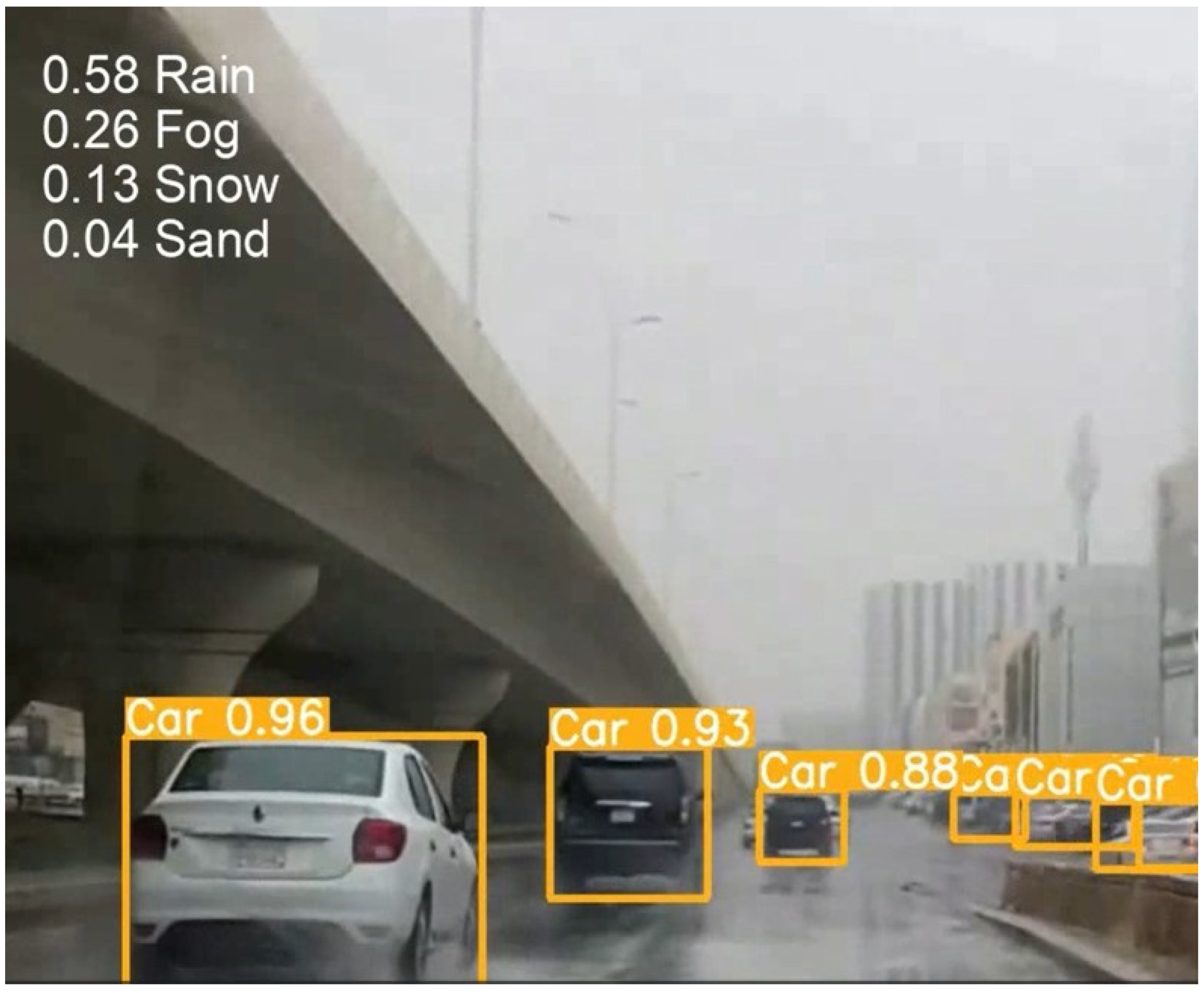 Electronics 13 03063 g014