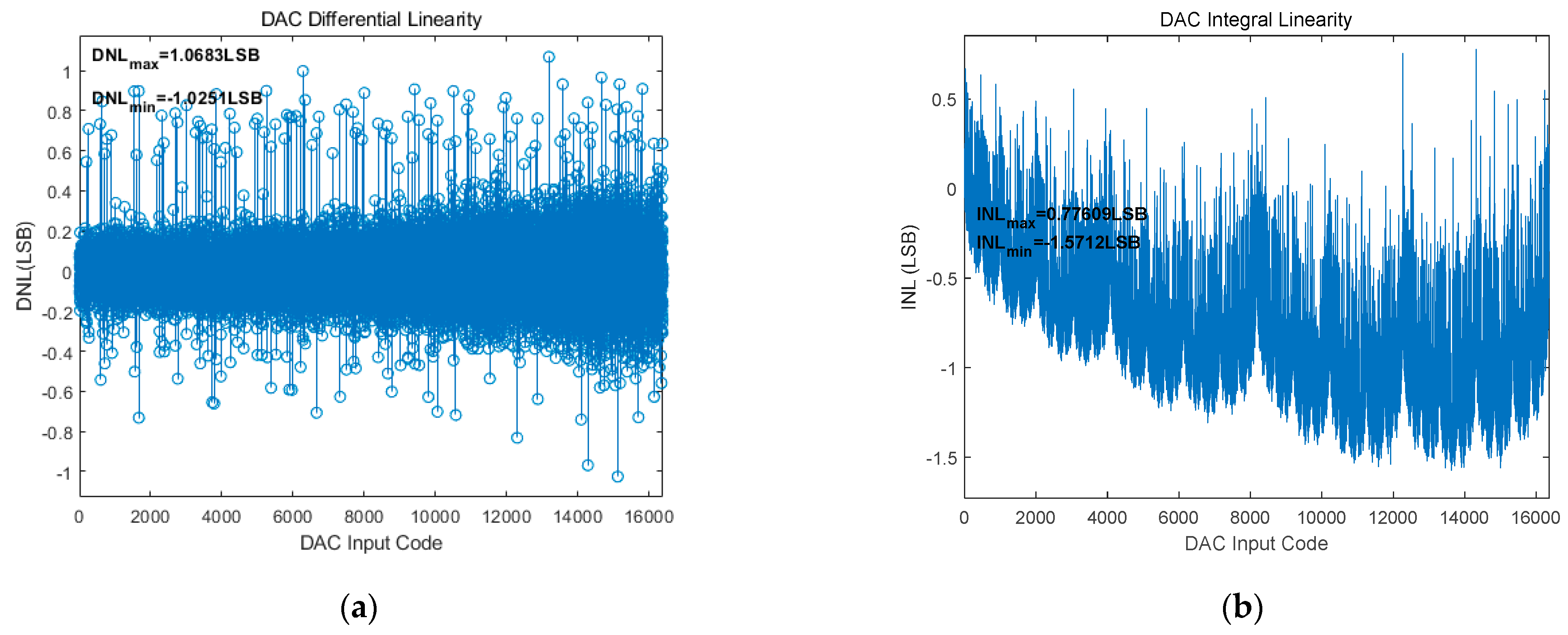 Electronics 13 03074 g013