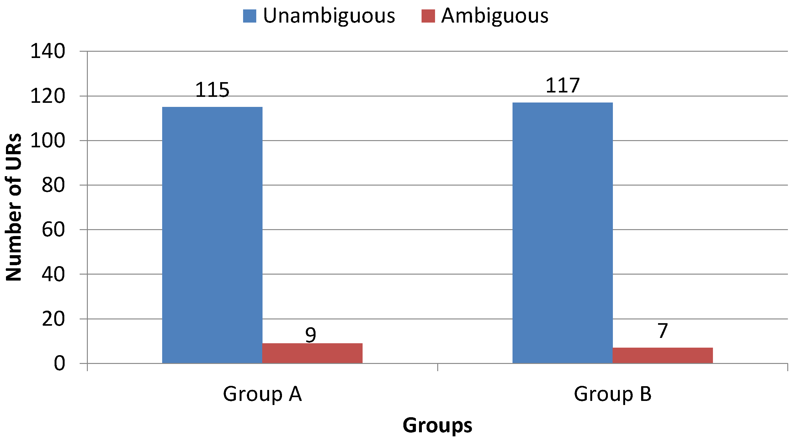 Electronics 13 03079 g014
