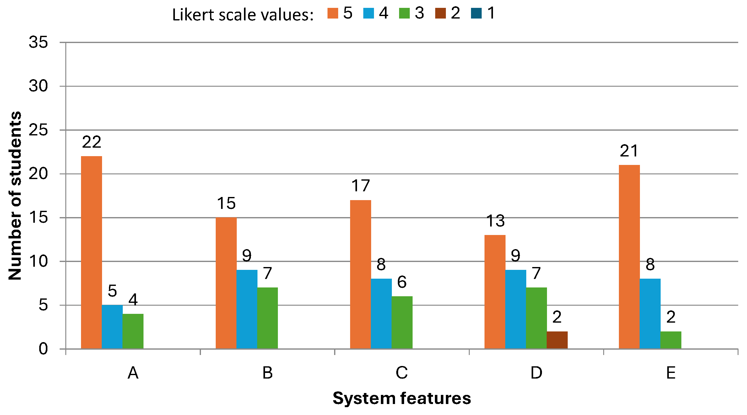 Electronics 13 03079 g016