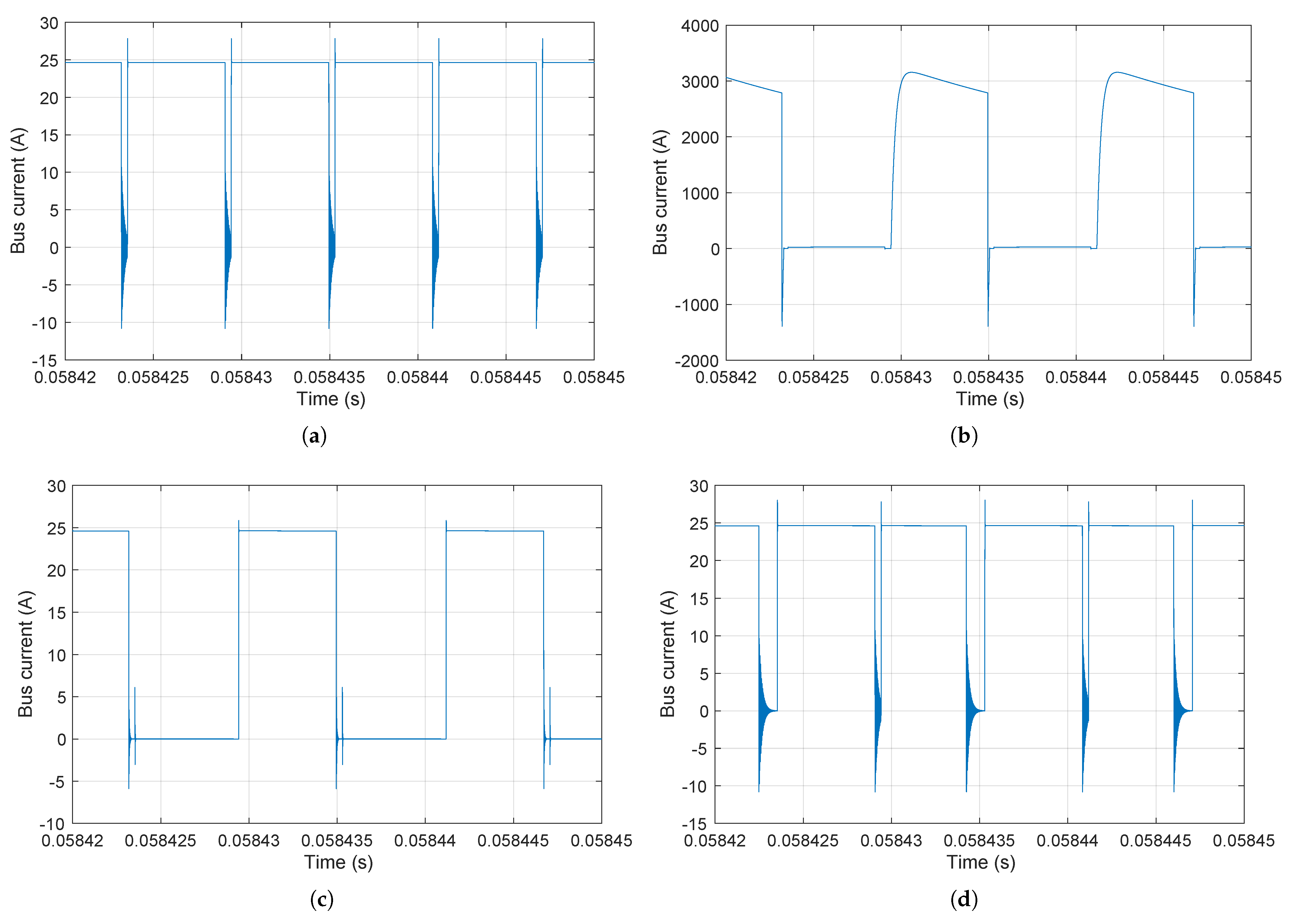 Electronics 13 03083 g006