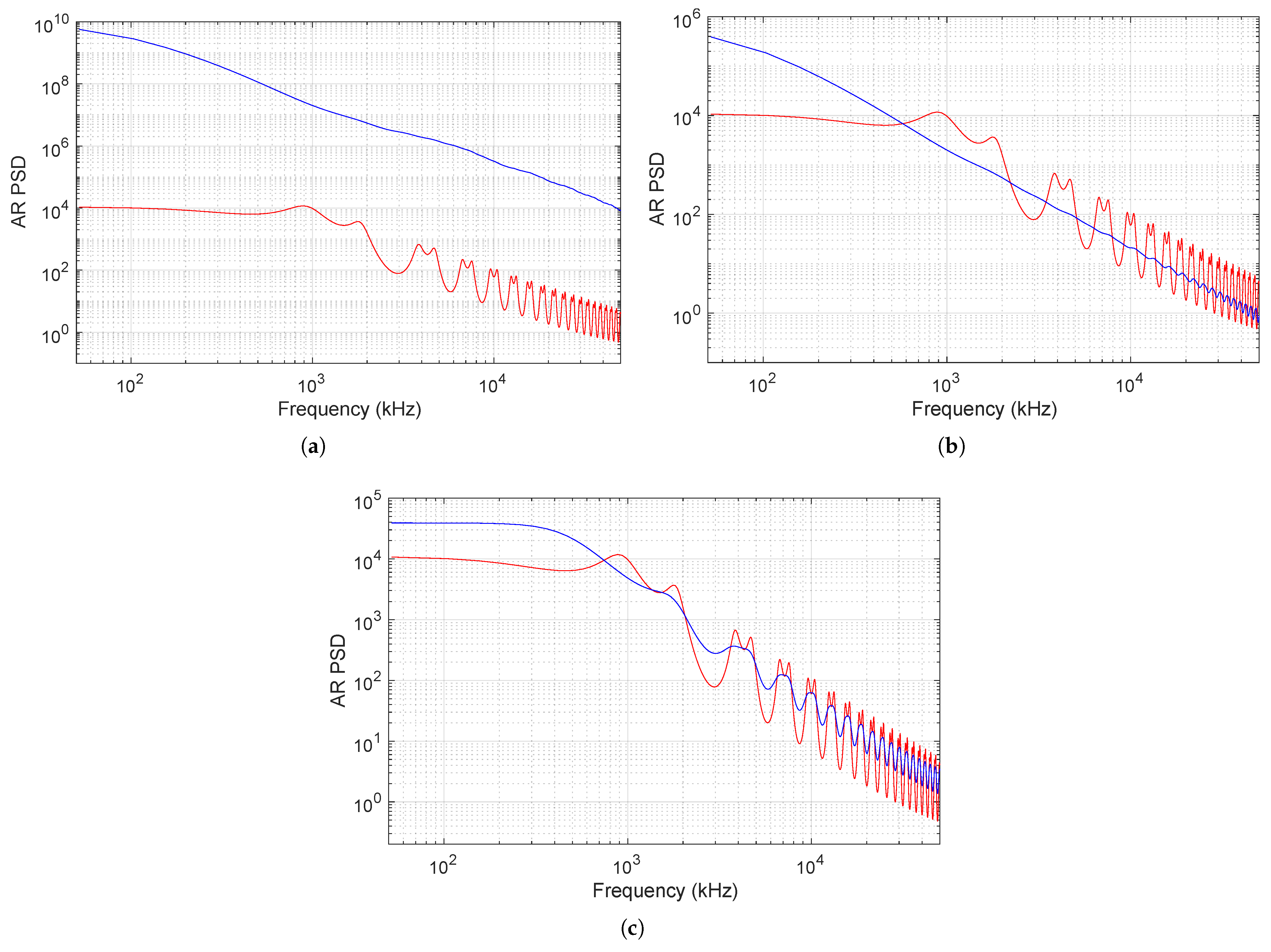 Electronics 13 03083 g007