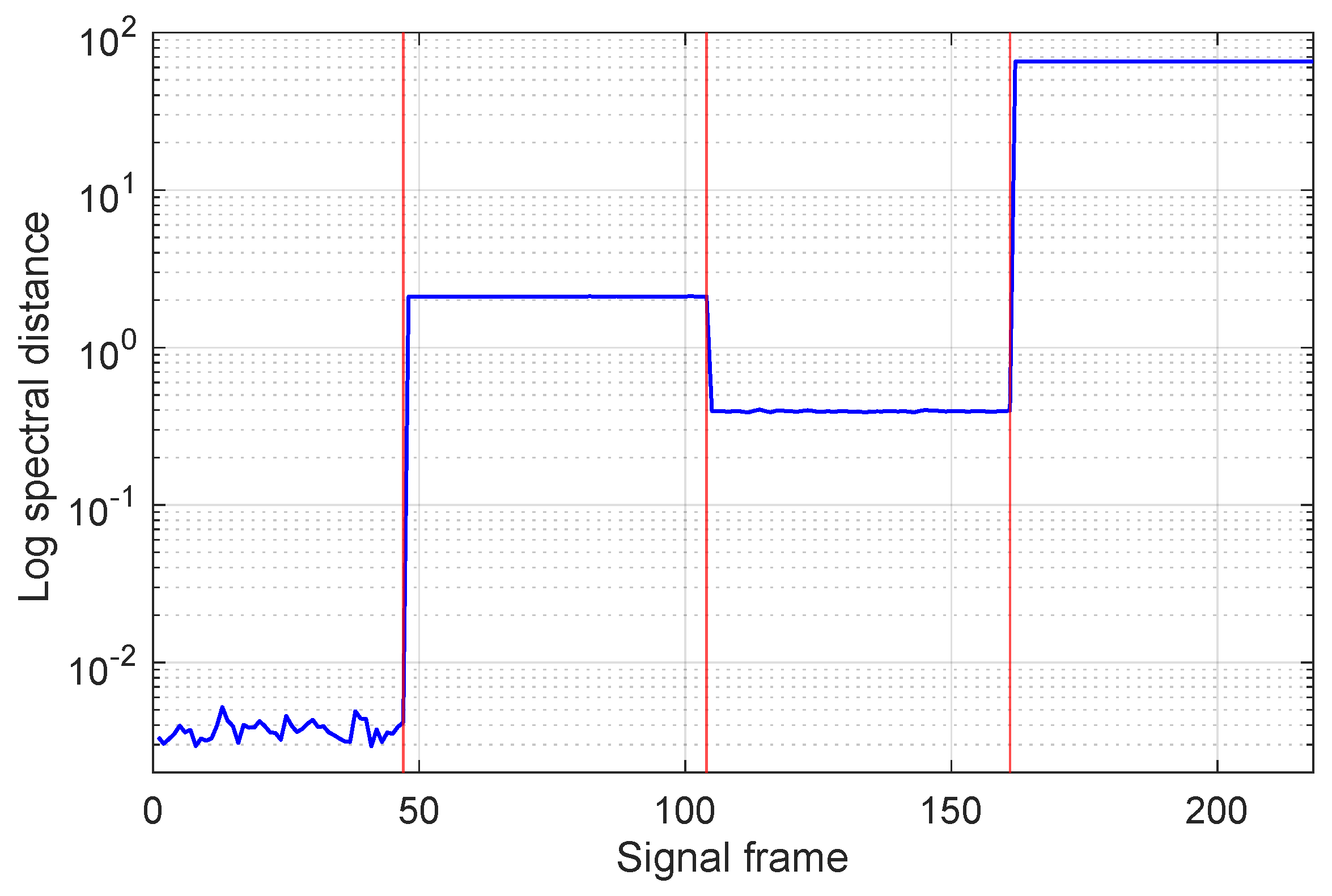 Electronics 13 03083 g008