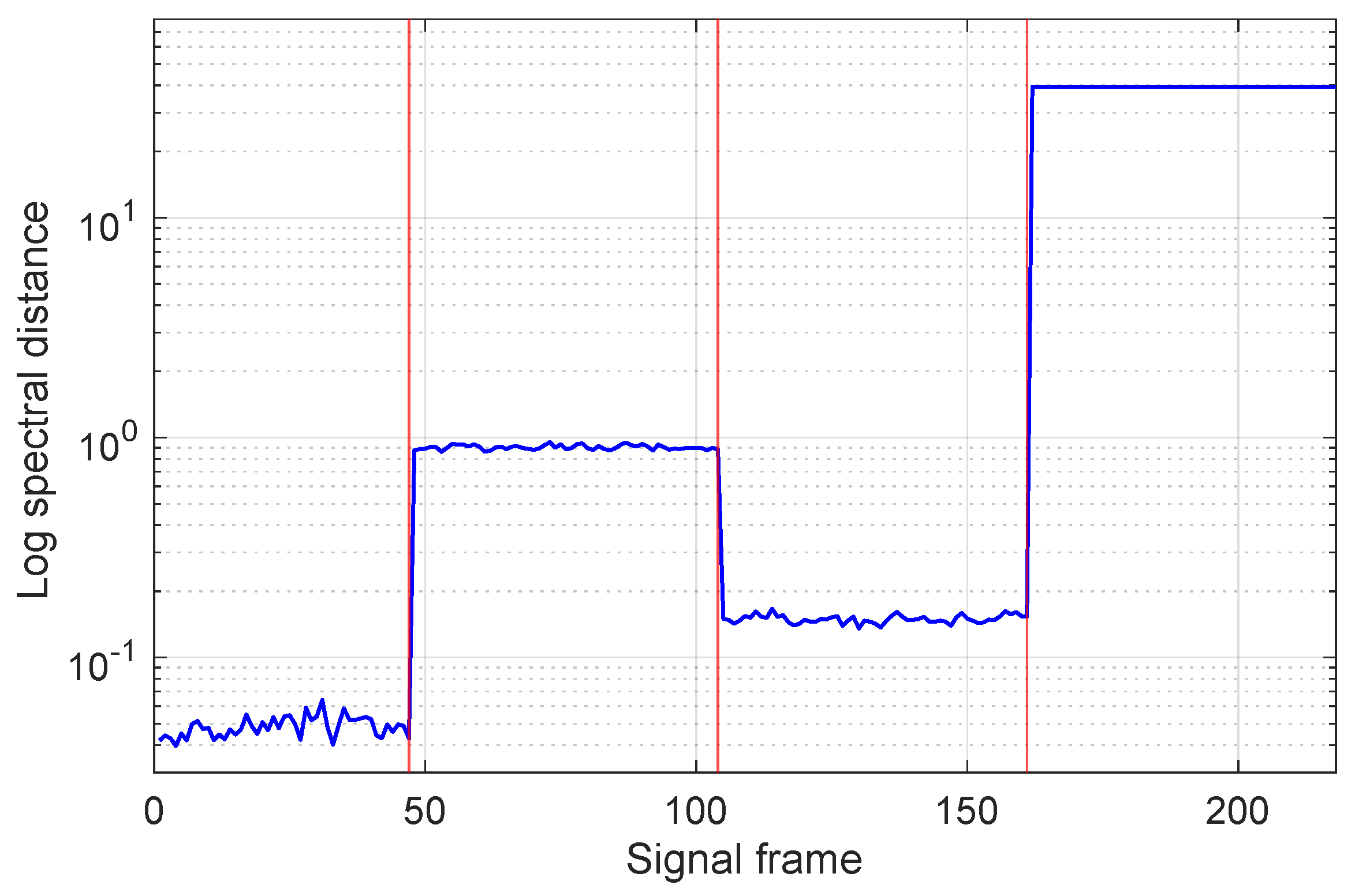Electronics 13 03083 g009