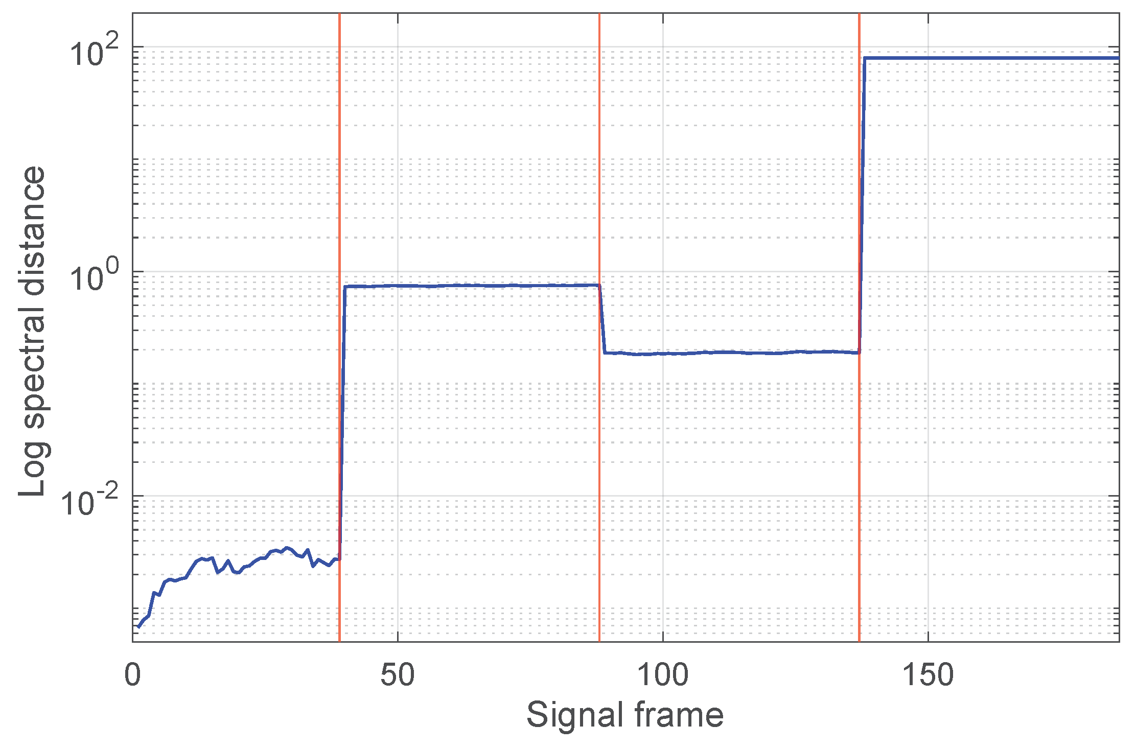 Electronics 13 03083 g010