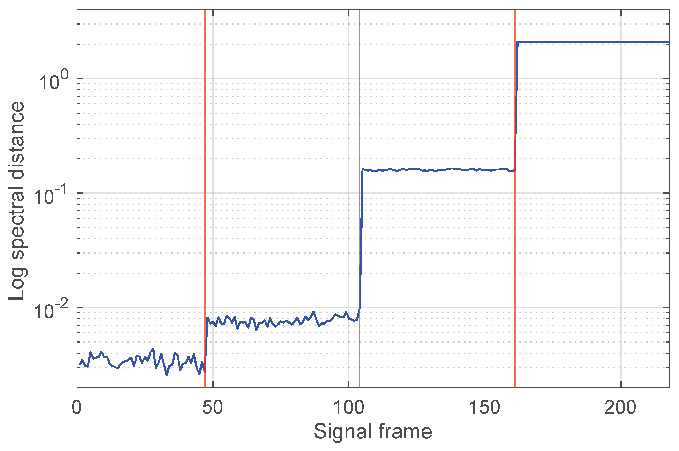 Electronics 13 03083 g011