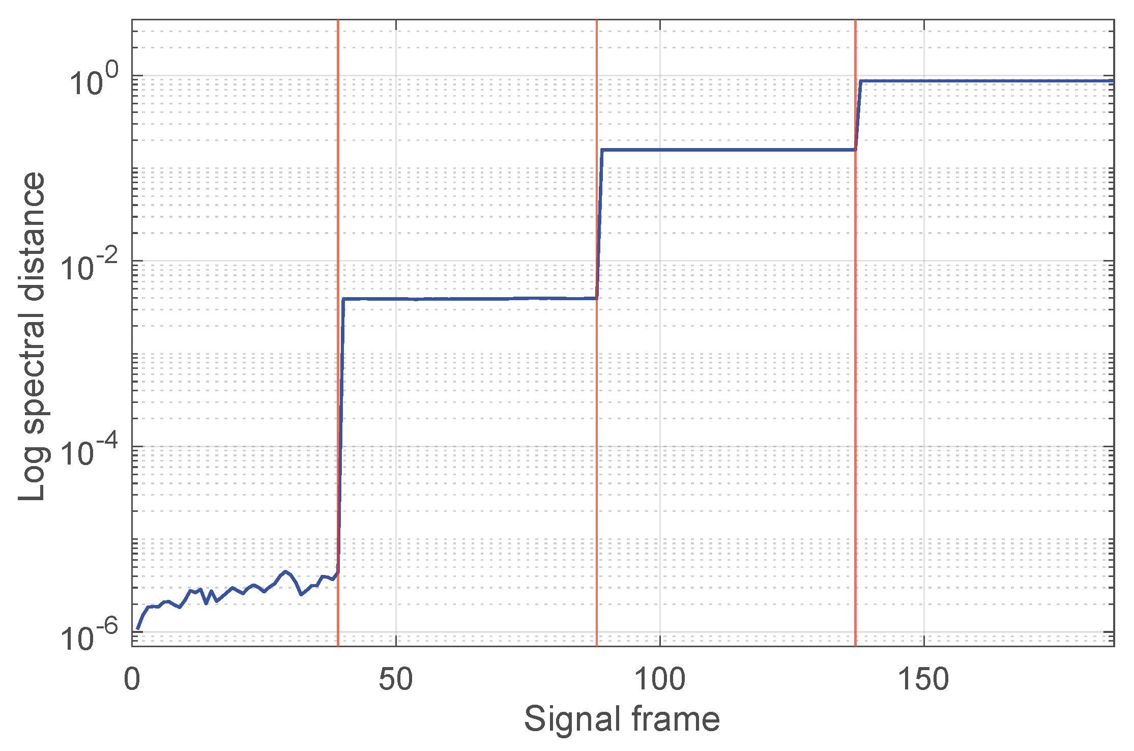 Electronics 13 03083 g012