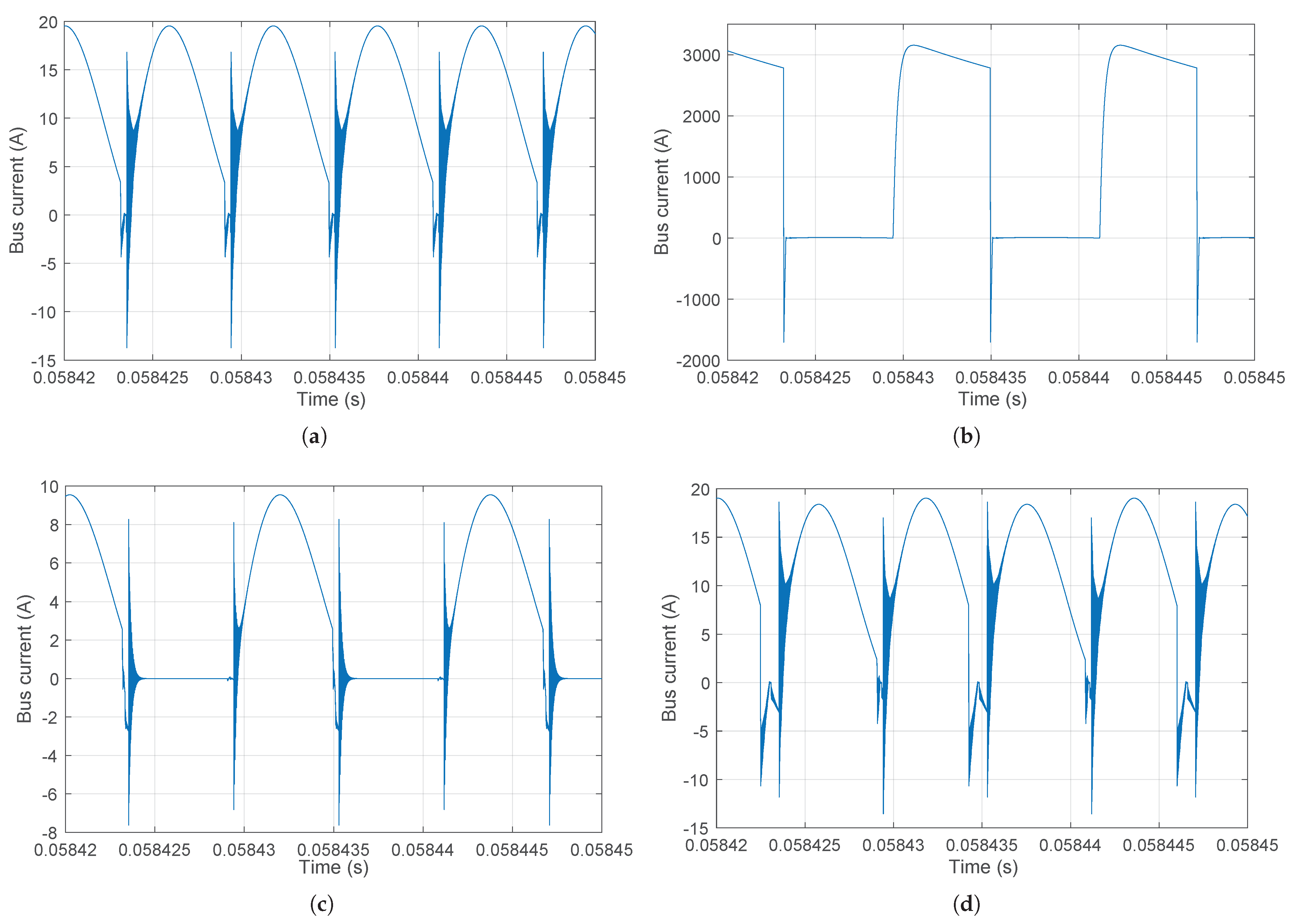 Electronics 13 03083 g015