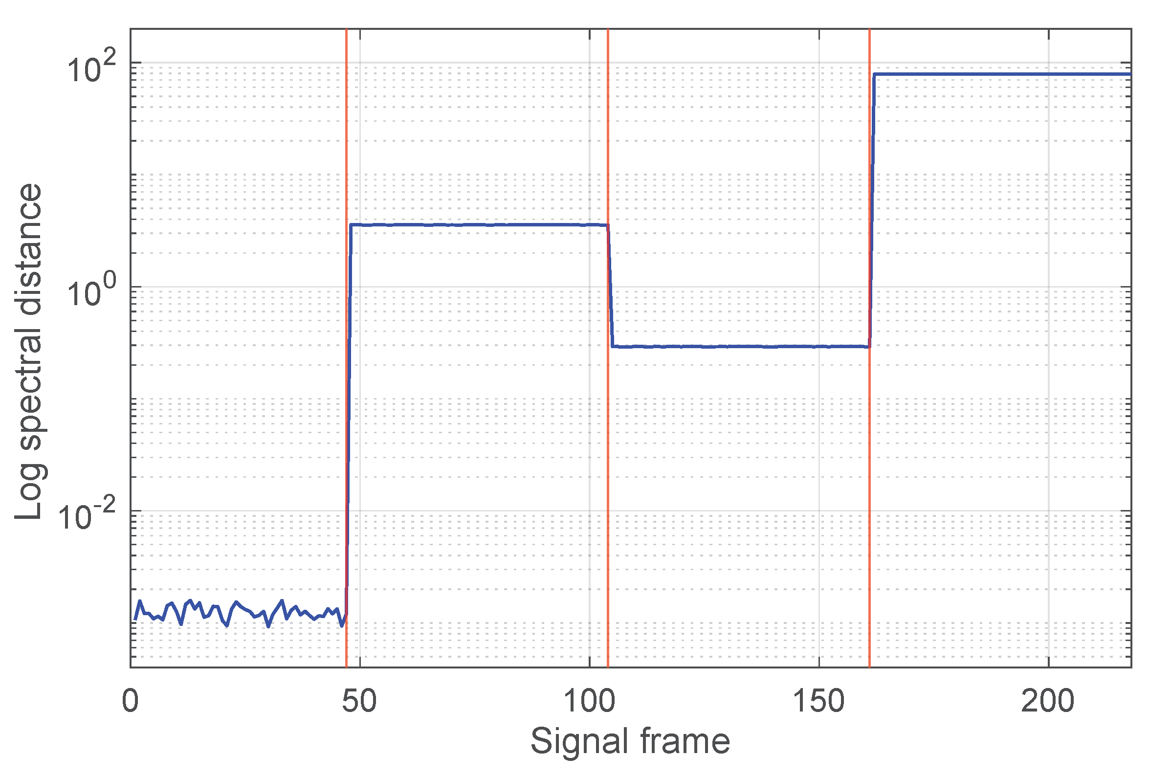 Electronics 13 03083 g017