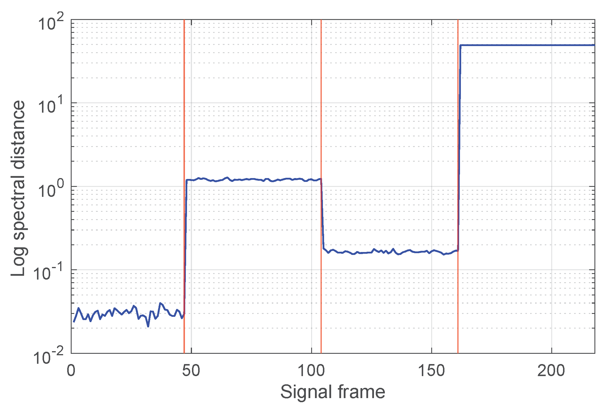 Electronics 13 03083 g018