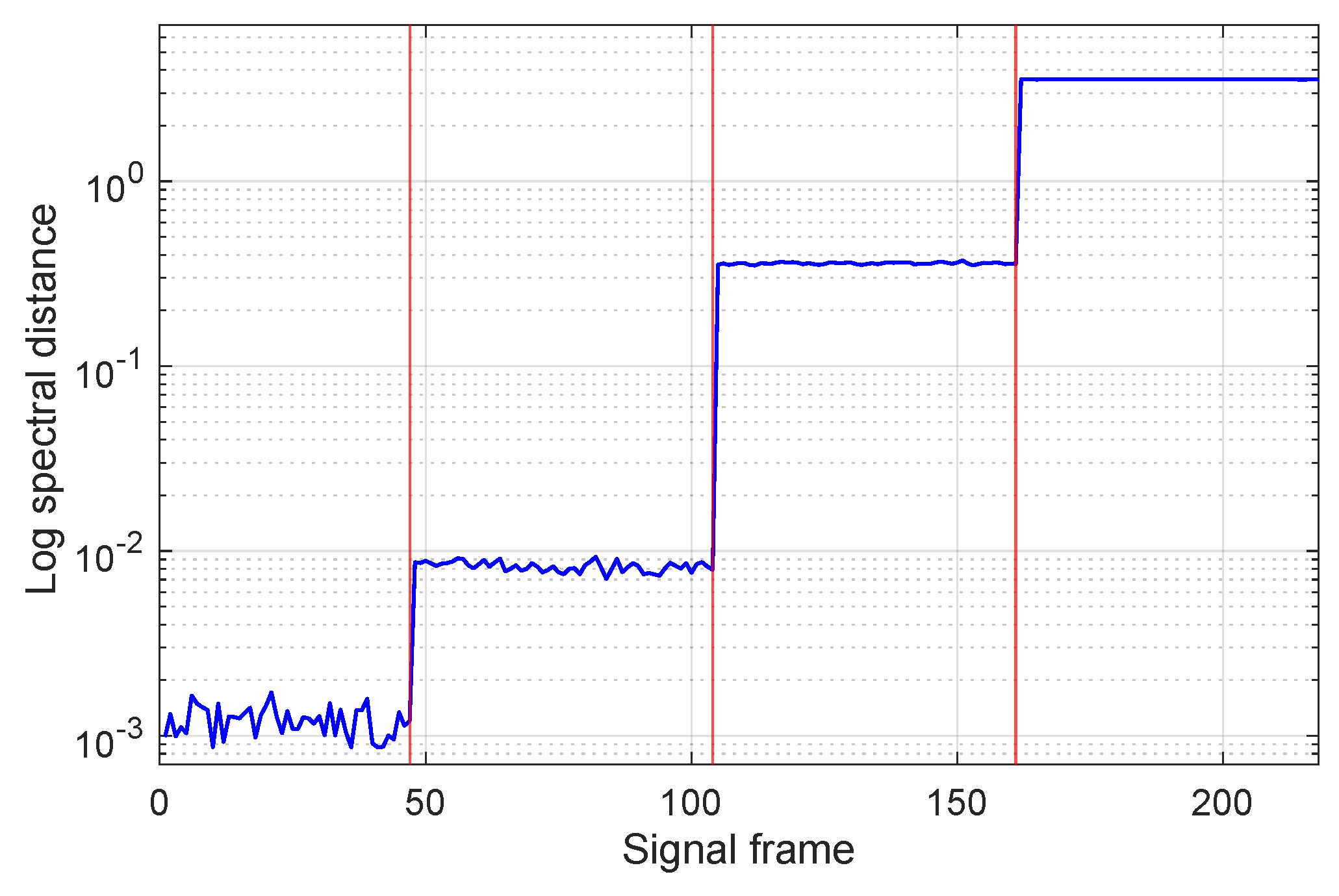Electronics 13 03083 g019