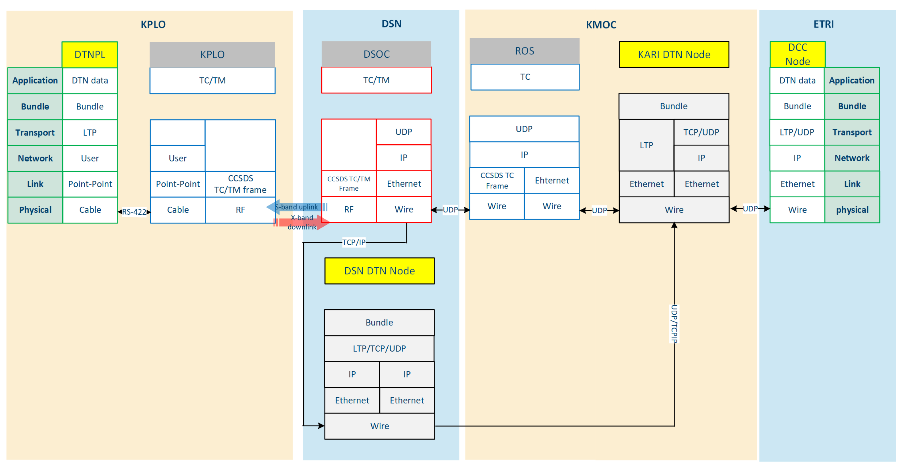 Electronics 13 03088 g008
