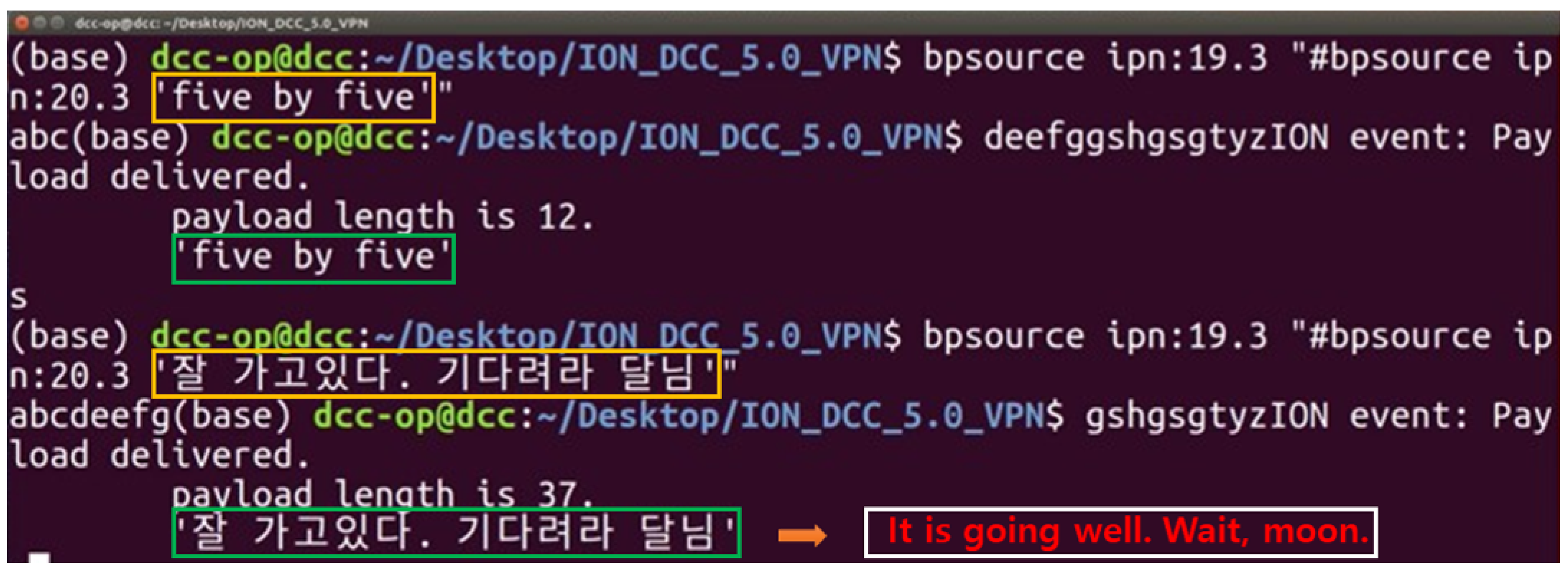 Electronics 13 03088 g009