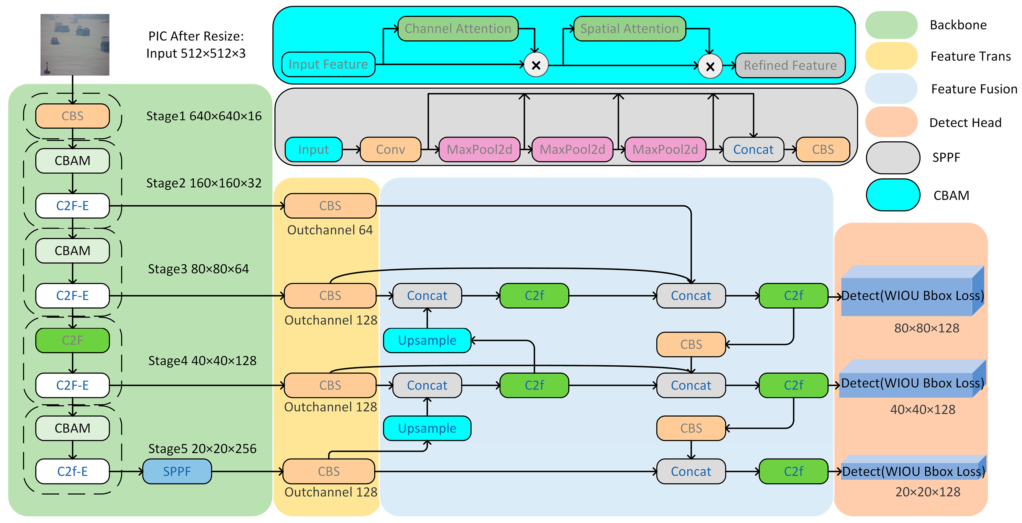 Electronics 13 03089 g001