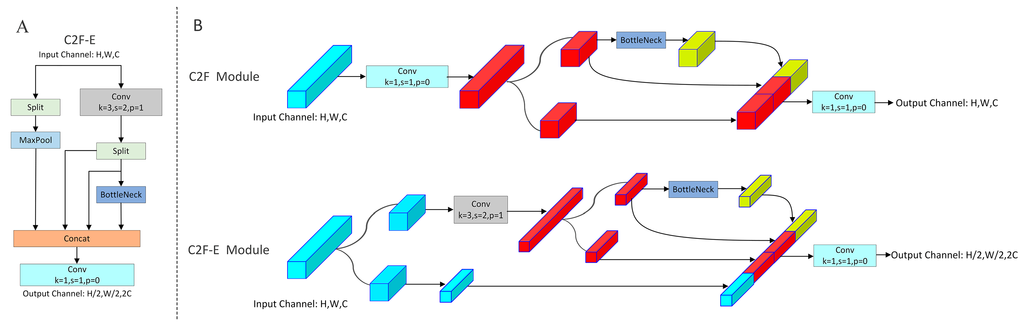 Electronics 13 03089 g002