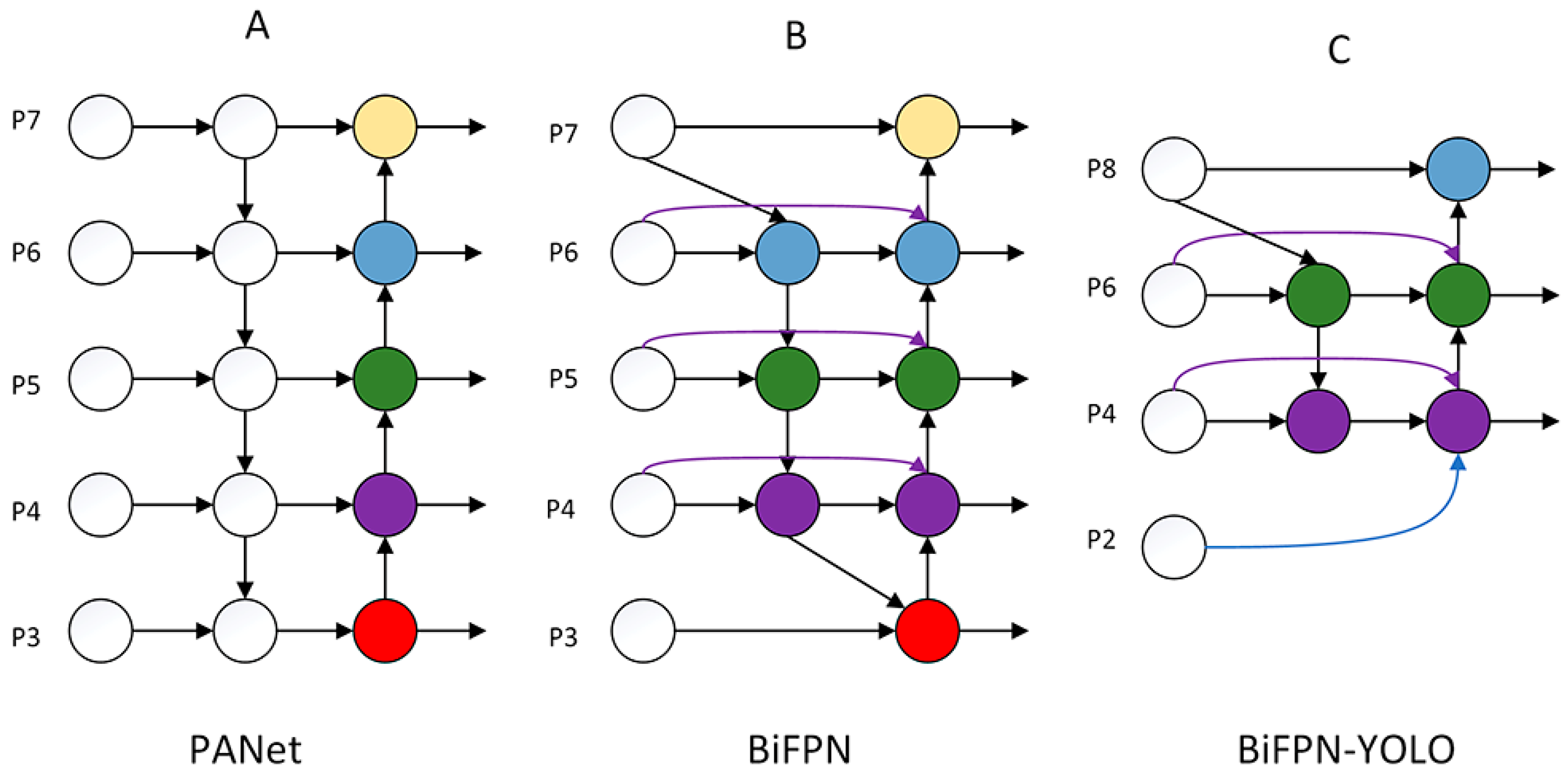 Electronics 13 03089 g004