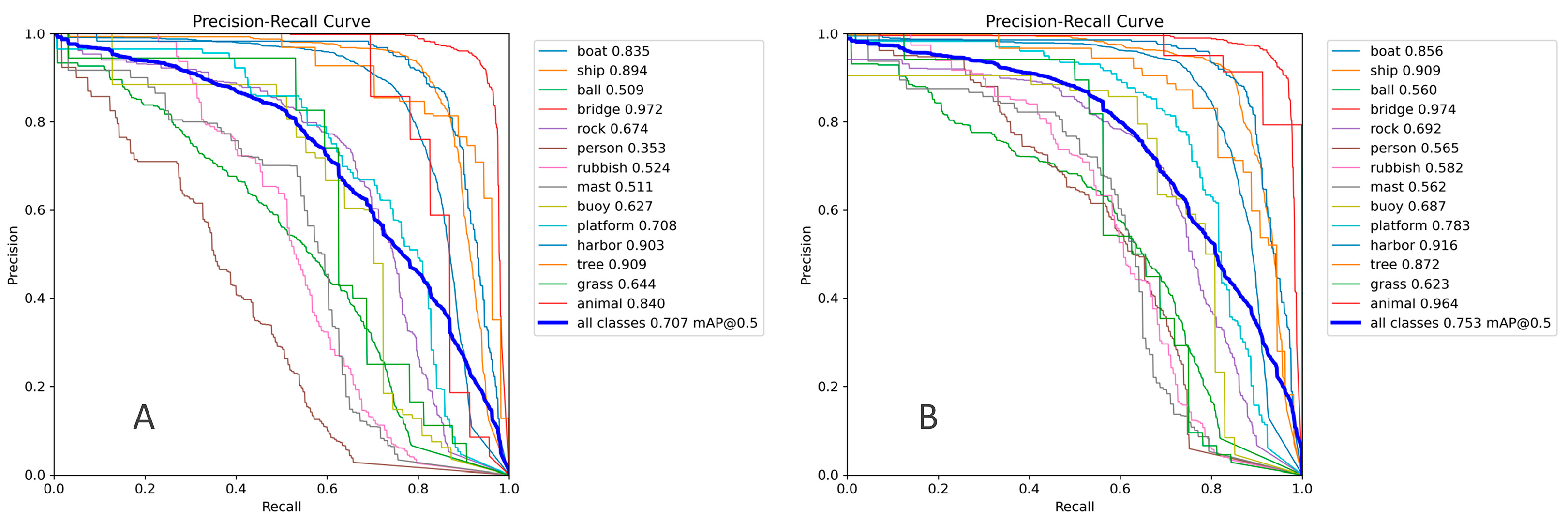 Electronics 13 03089 g008