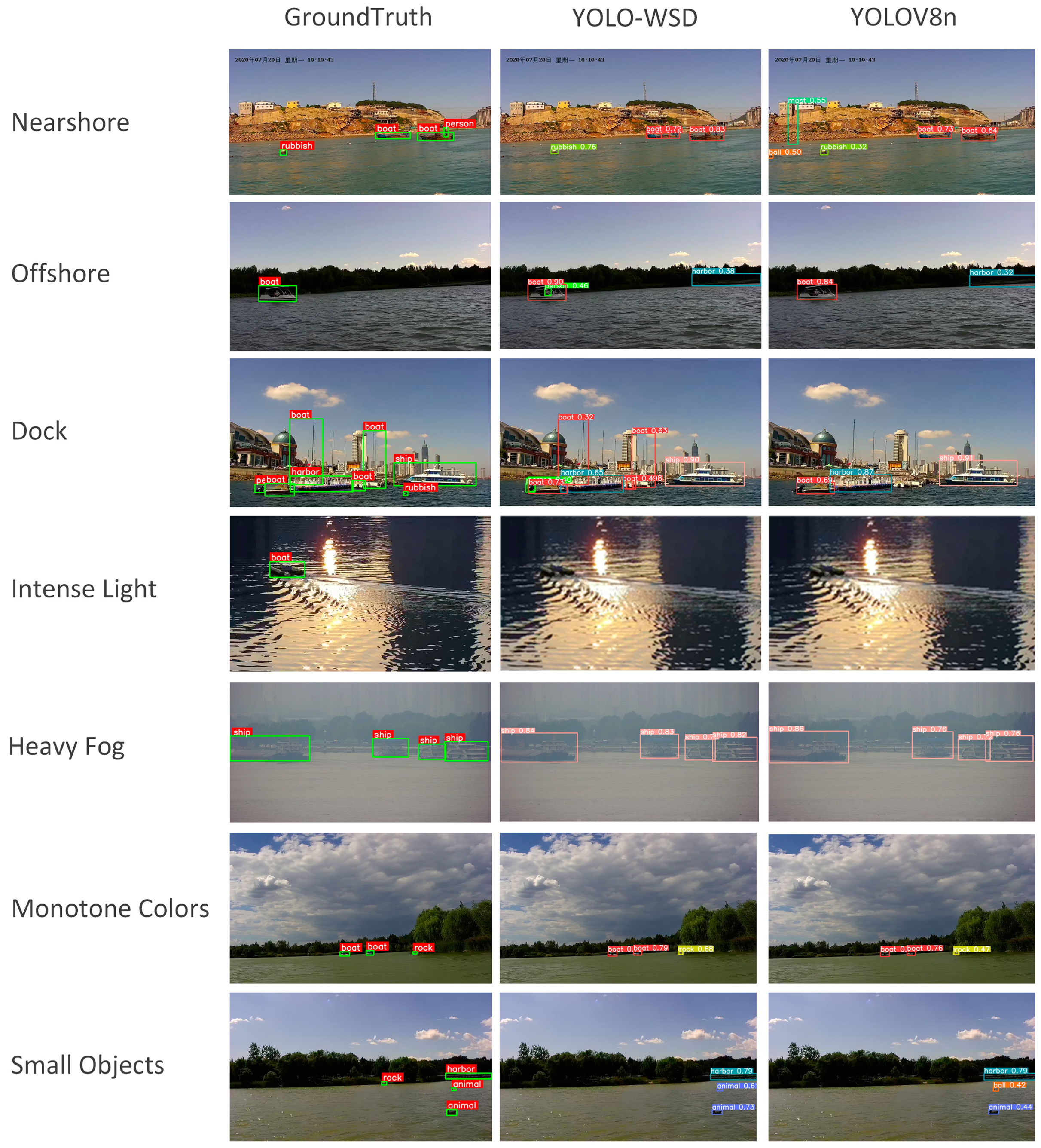 Electronics 13 03089 g009