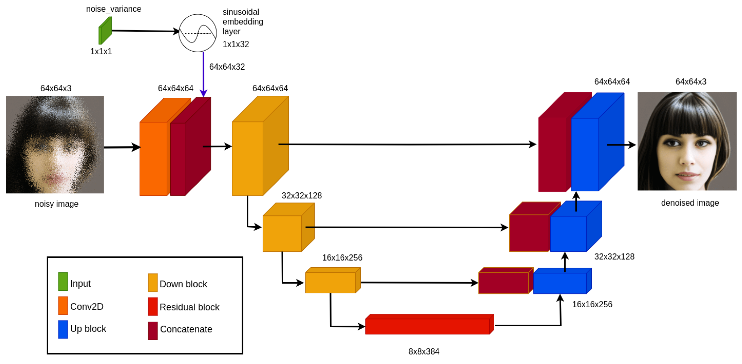 Electronics 13 03091 g002