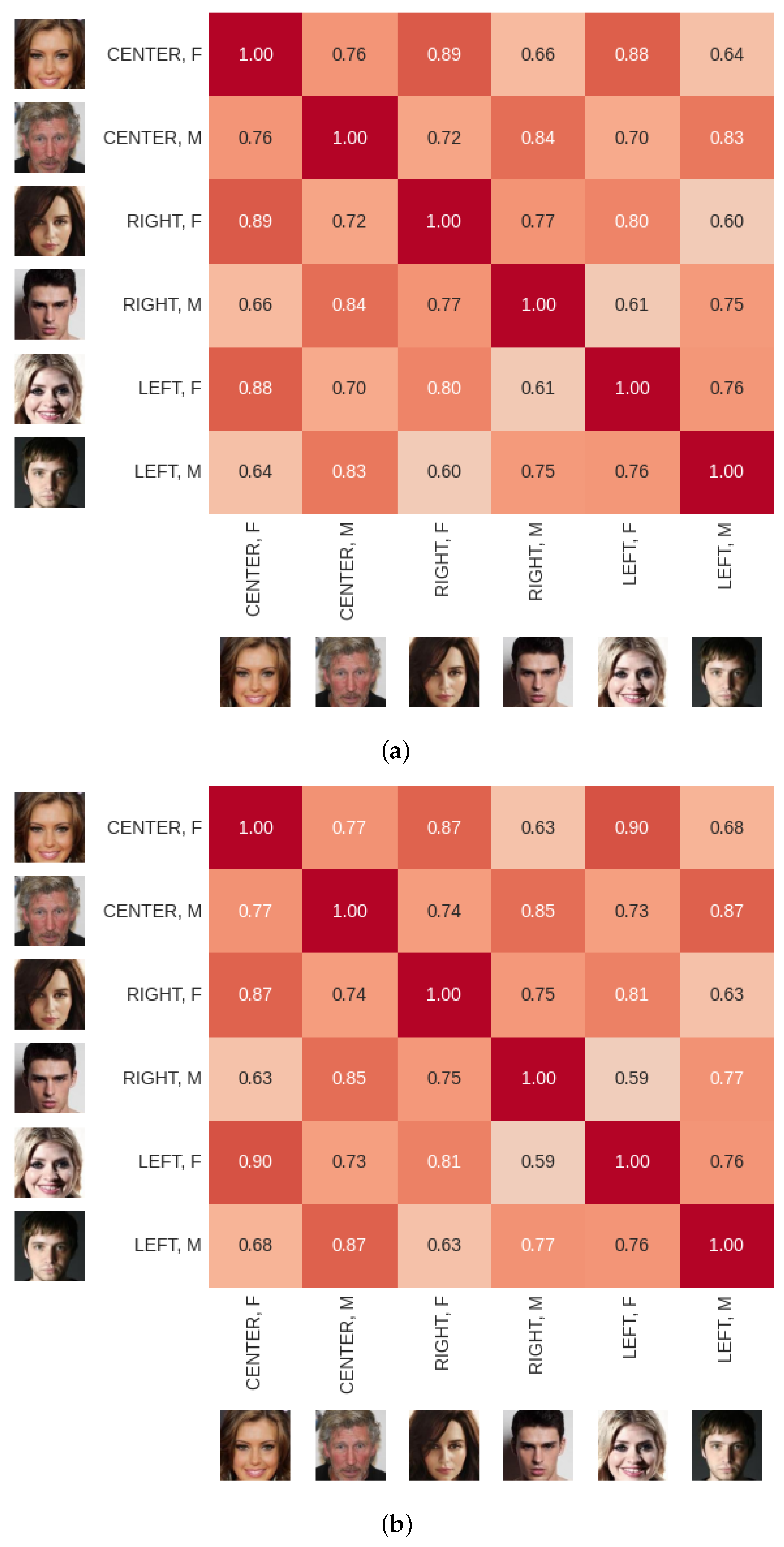 Electronics 13 03091 g013