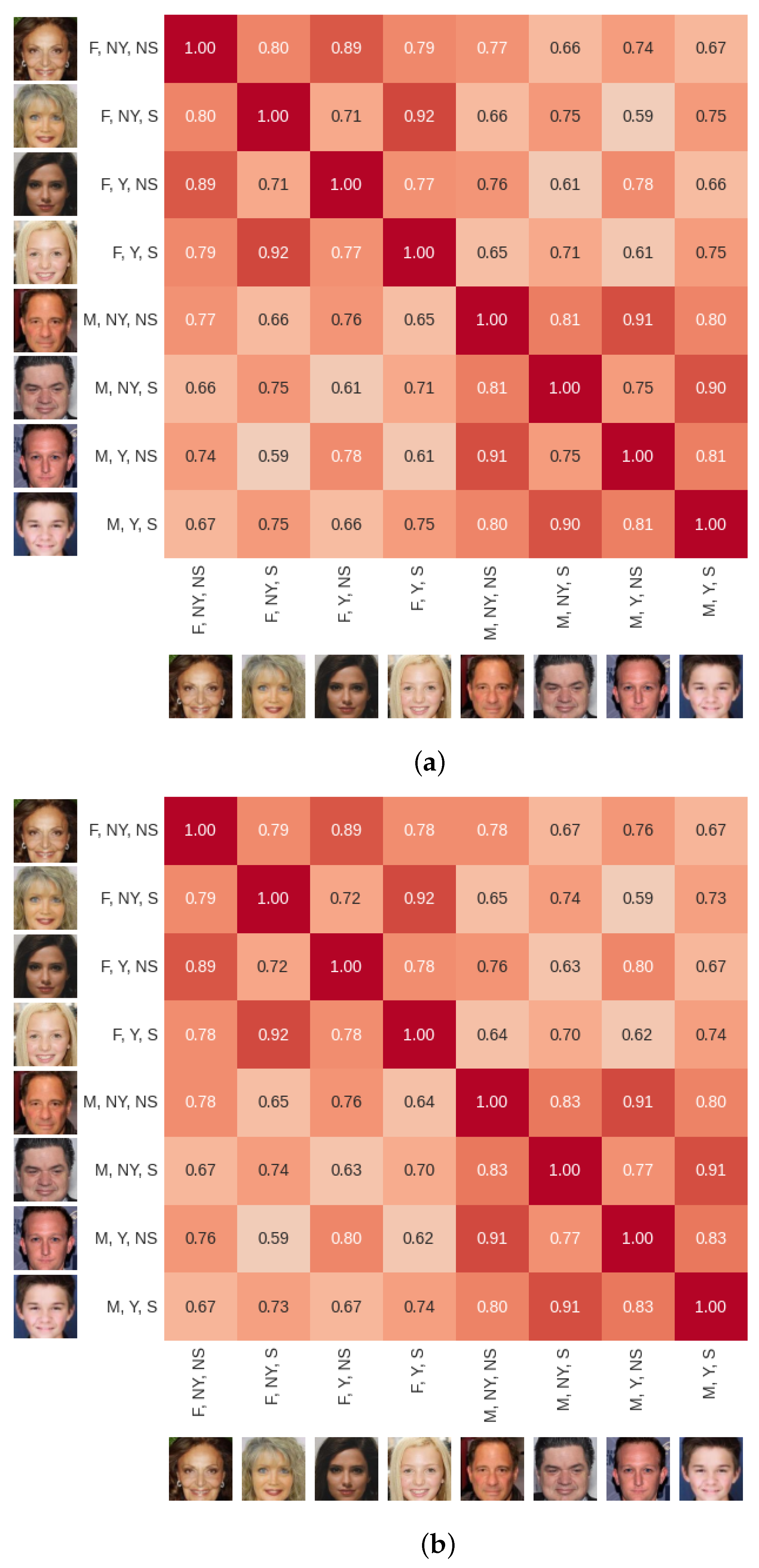 Electronics 13 03091 g015