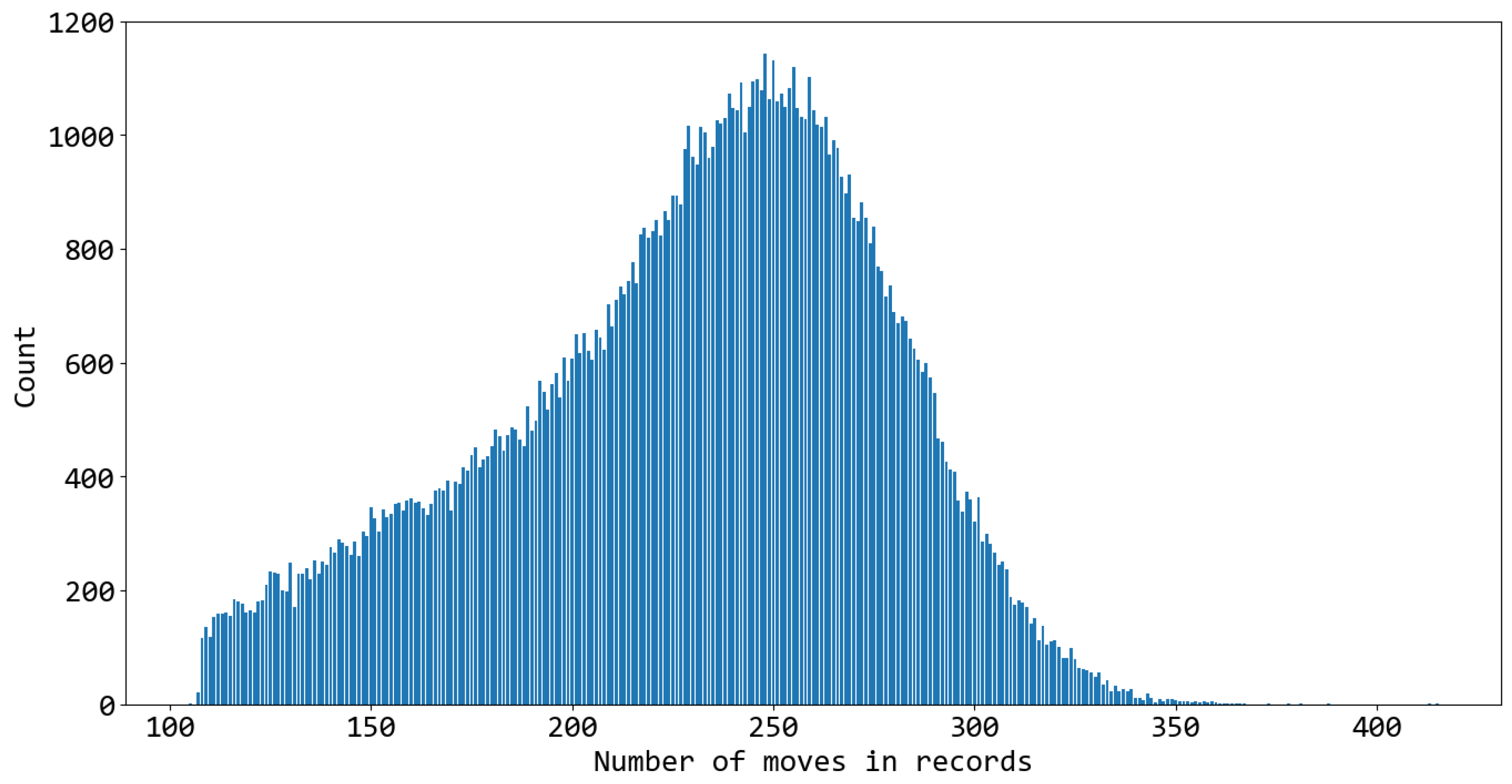 Electronics 13 03093 g002