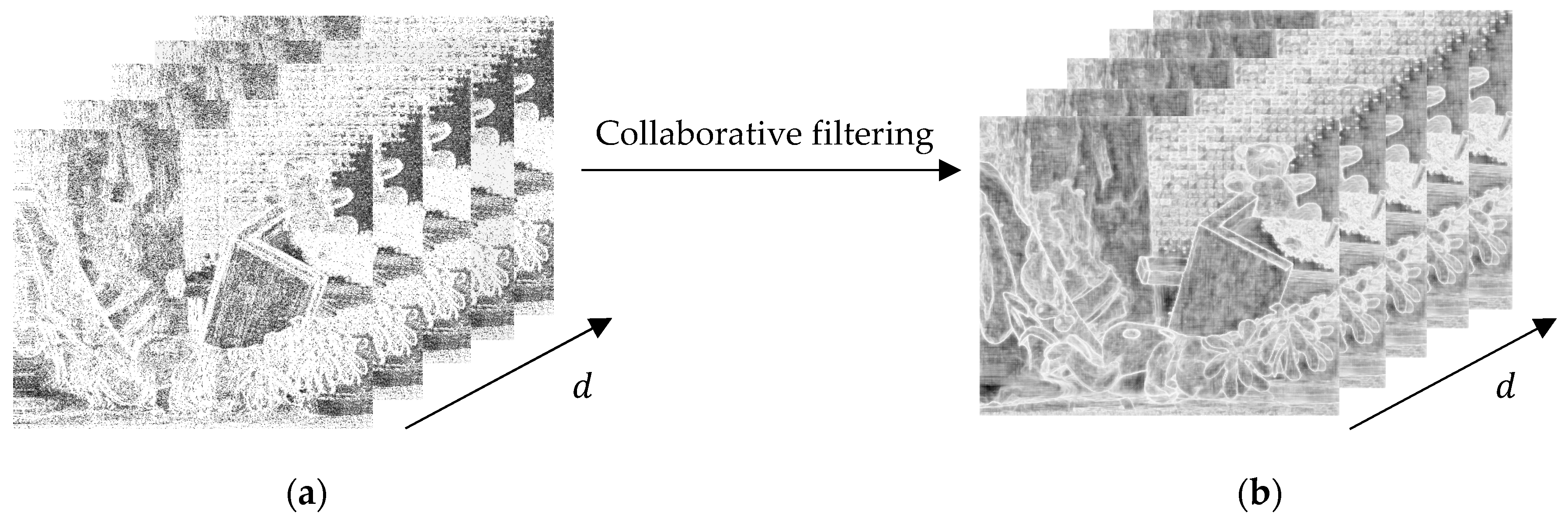 Electronics 13 03095 g003