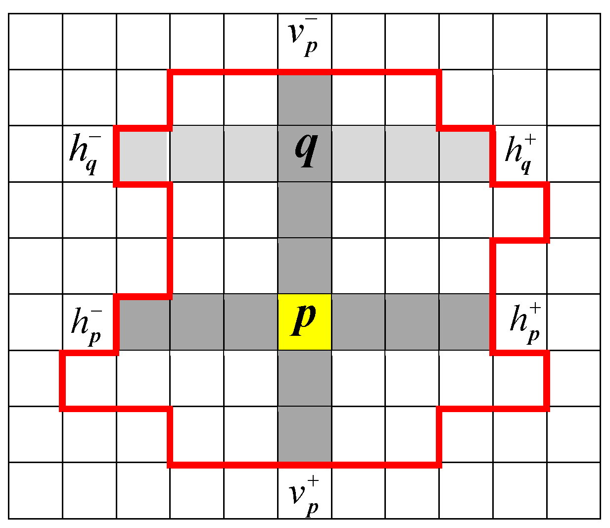 Electronics 13 03095 g005