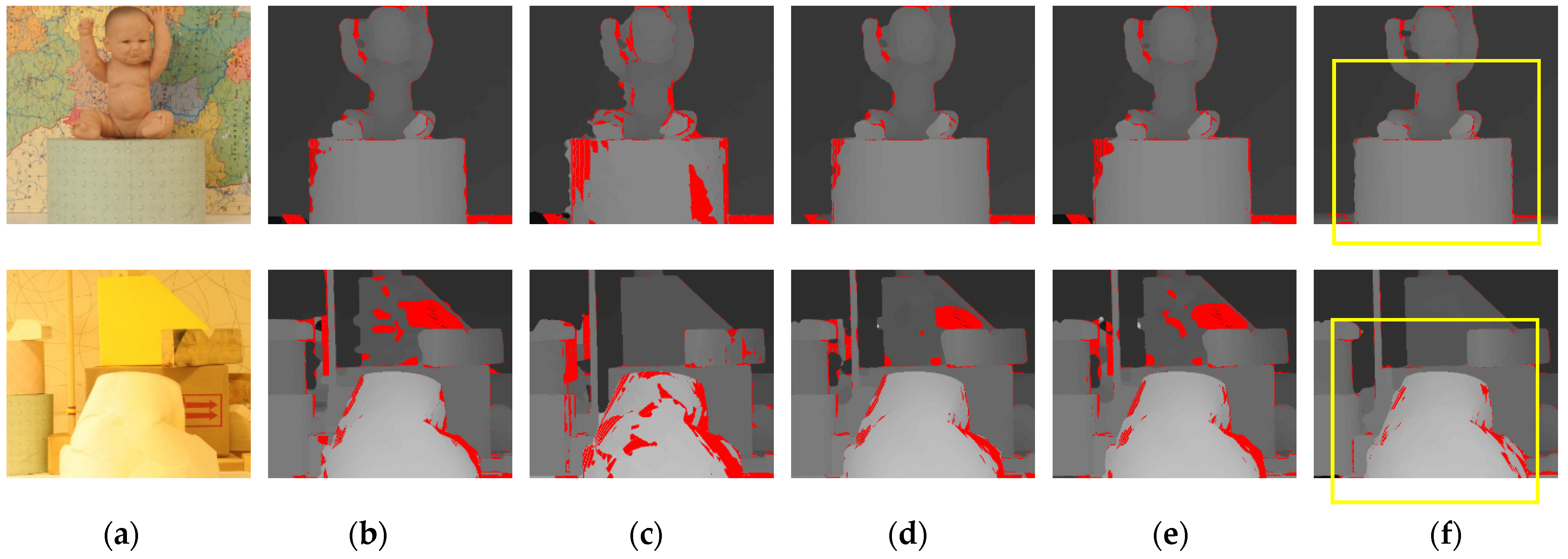 Electronics 13 03095 g009